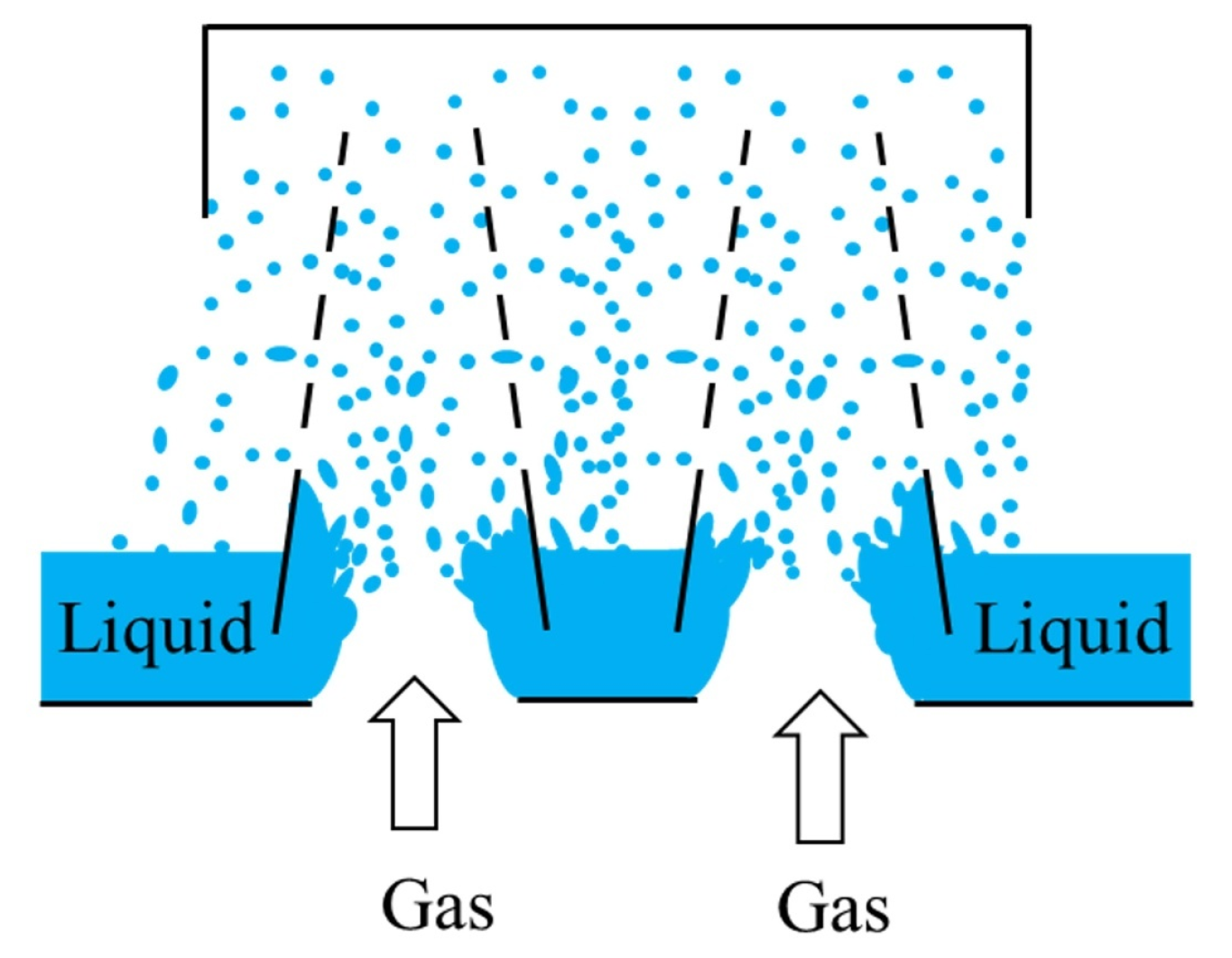 Processes 13 04050 g002 Processes 13 04050 g002