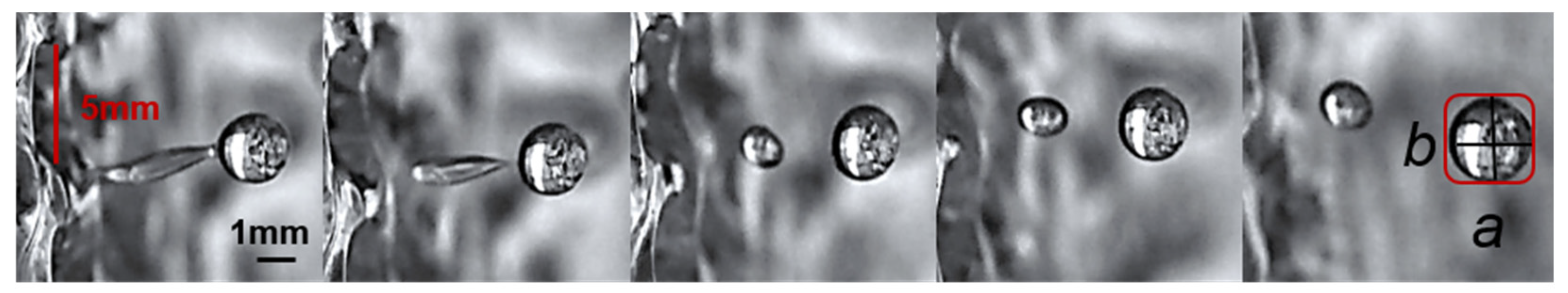 Processes 13 04050 g005 Processes 13 04050 g005