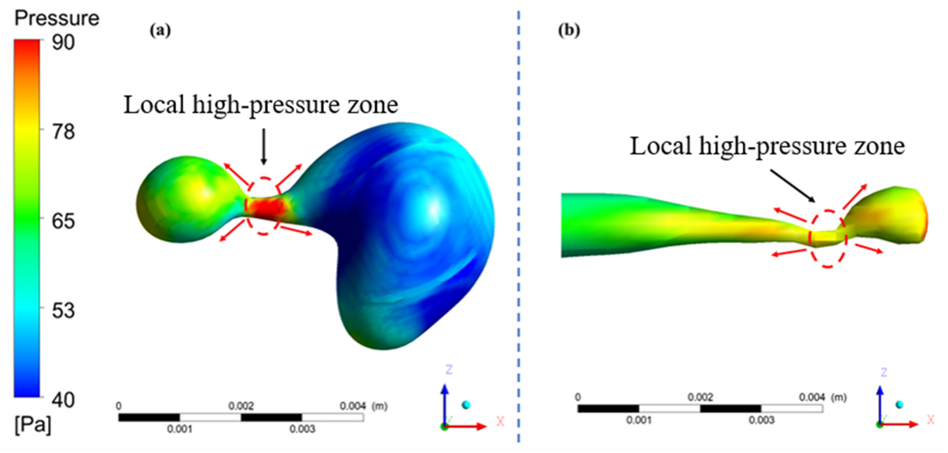 Processes 13 04050 g009 Processes 13 04050 g009