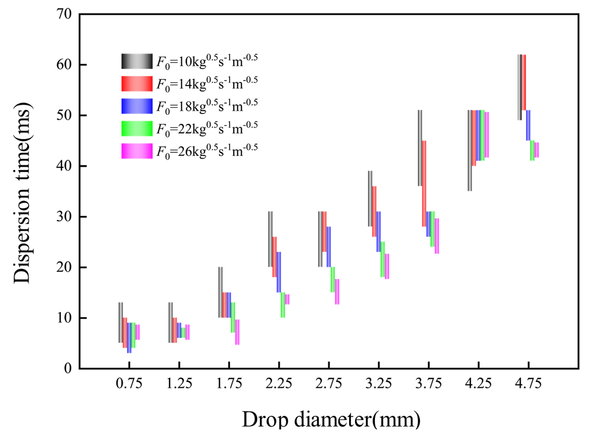 Processes 13 04050 g015 Processes 13 04050 g015