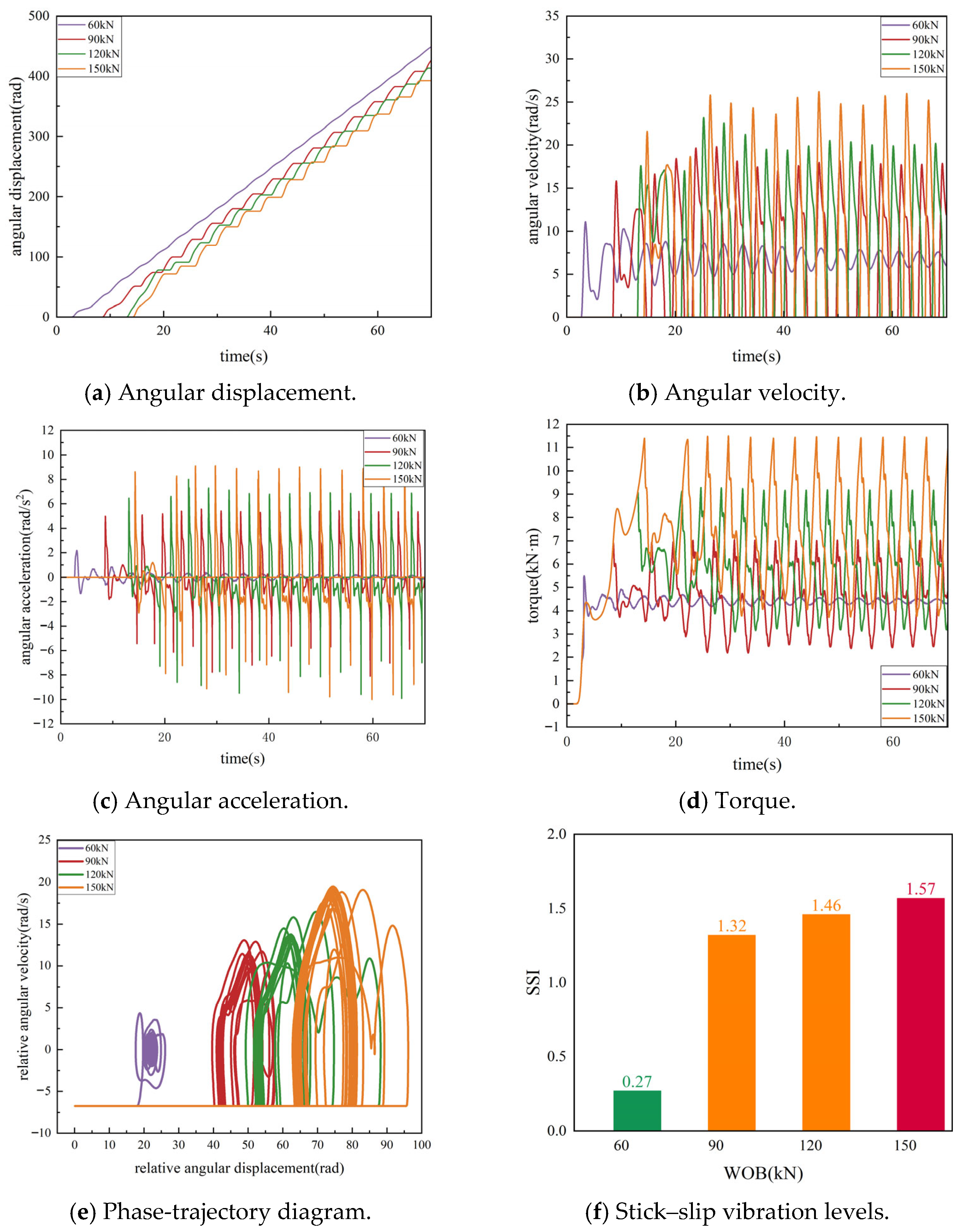 Processes 13 04051 g008