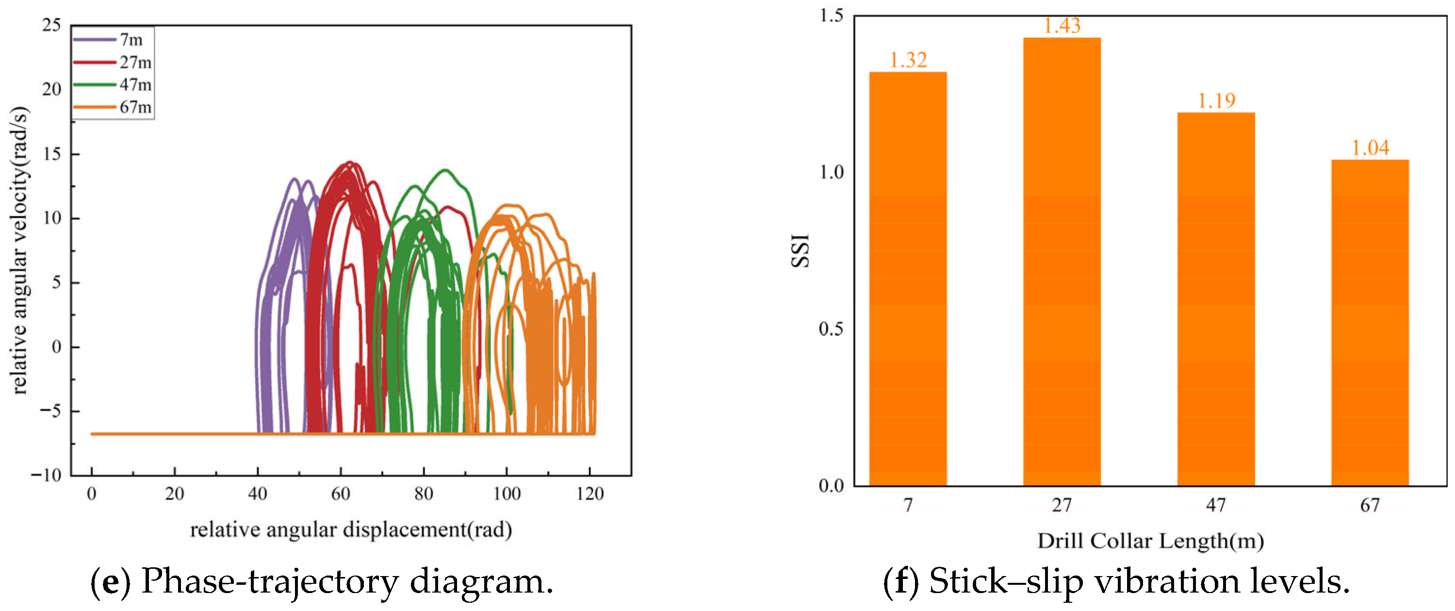 Processes 13 04051 g009b