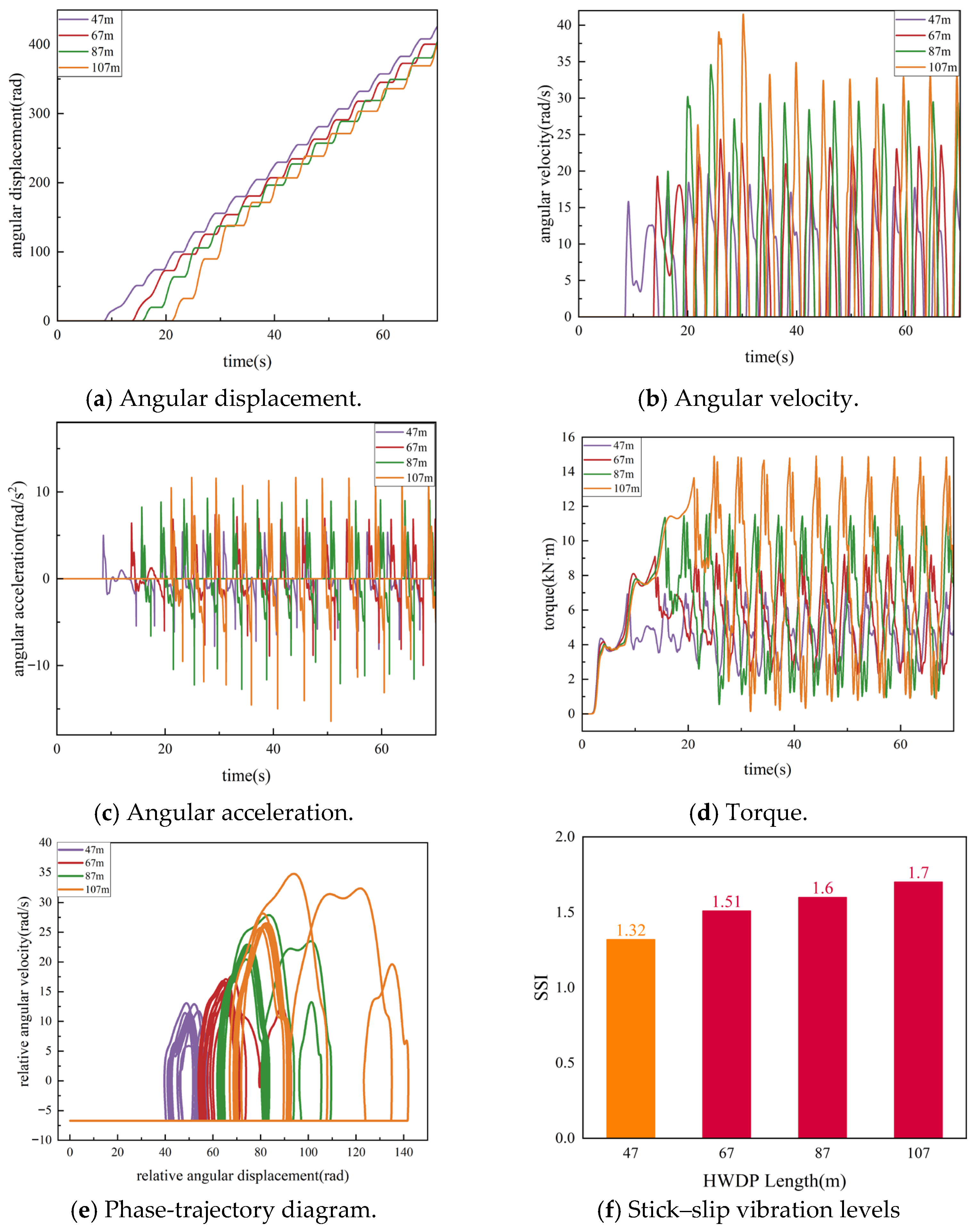 Processes 13 04051 g010