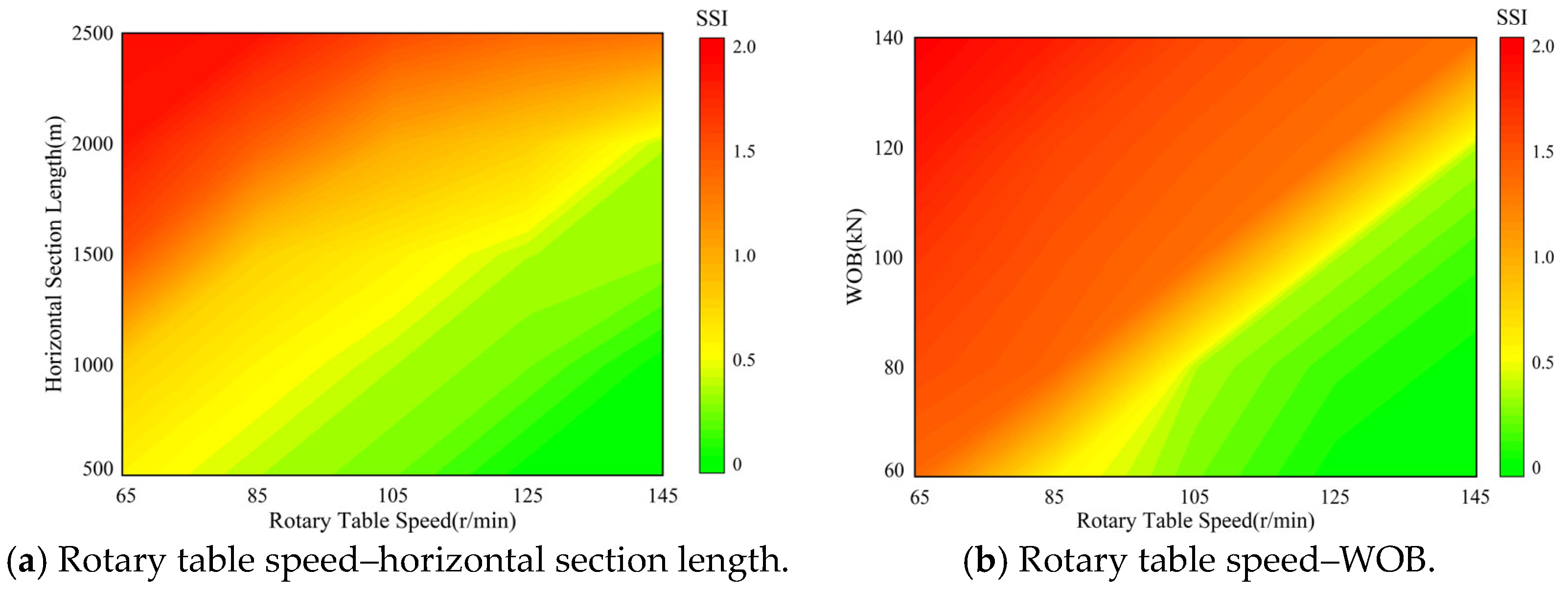Processes 13 04051 g011a