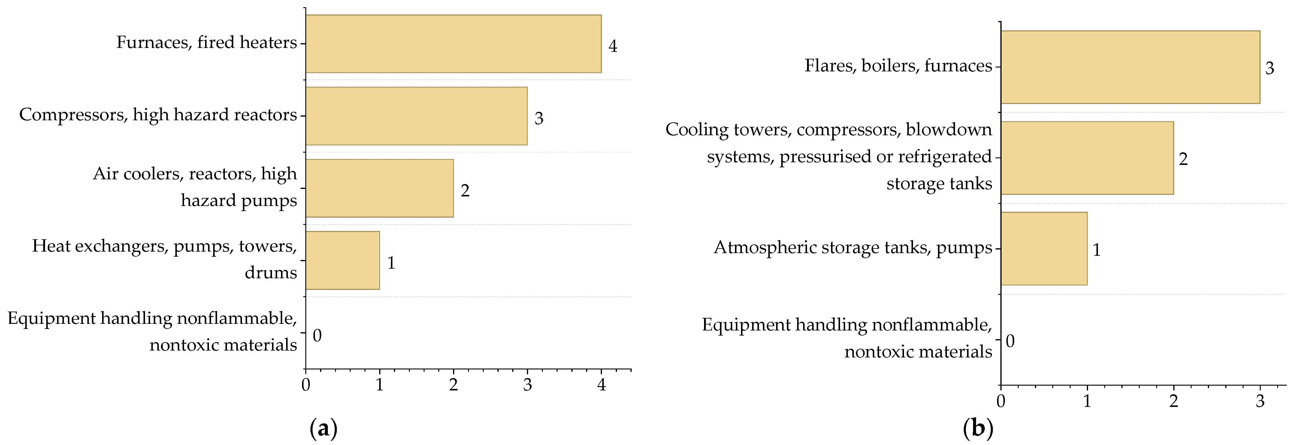 Processes 13 04052 g012