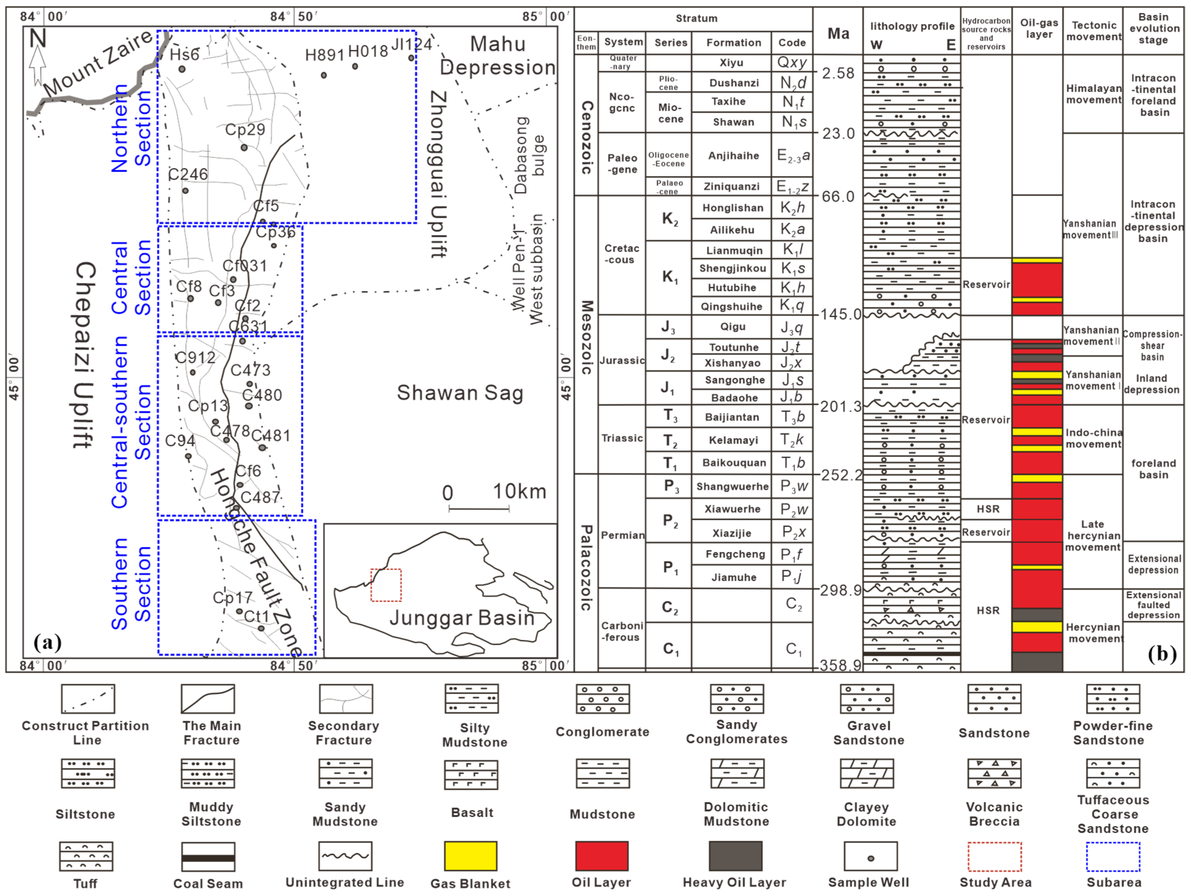 Processes 13 04054 g001 Processes 13 04054 g001