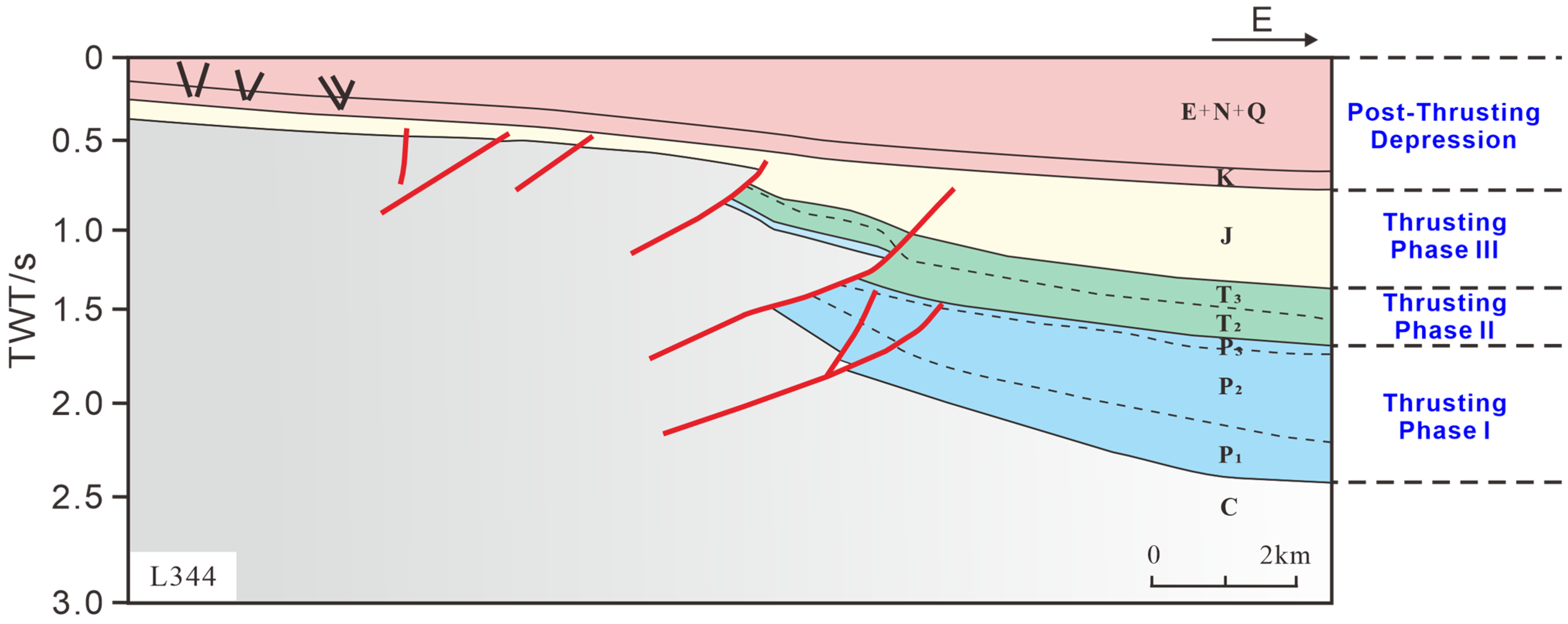 Processes 13 04054 g002 Processes 13 04054 g002