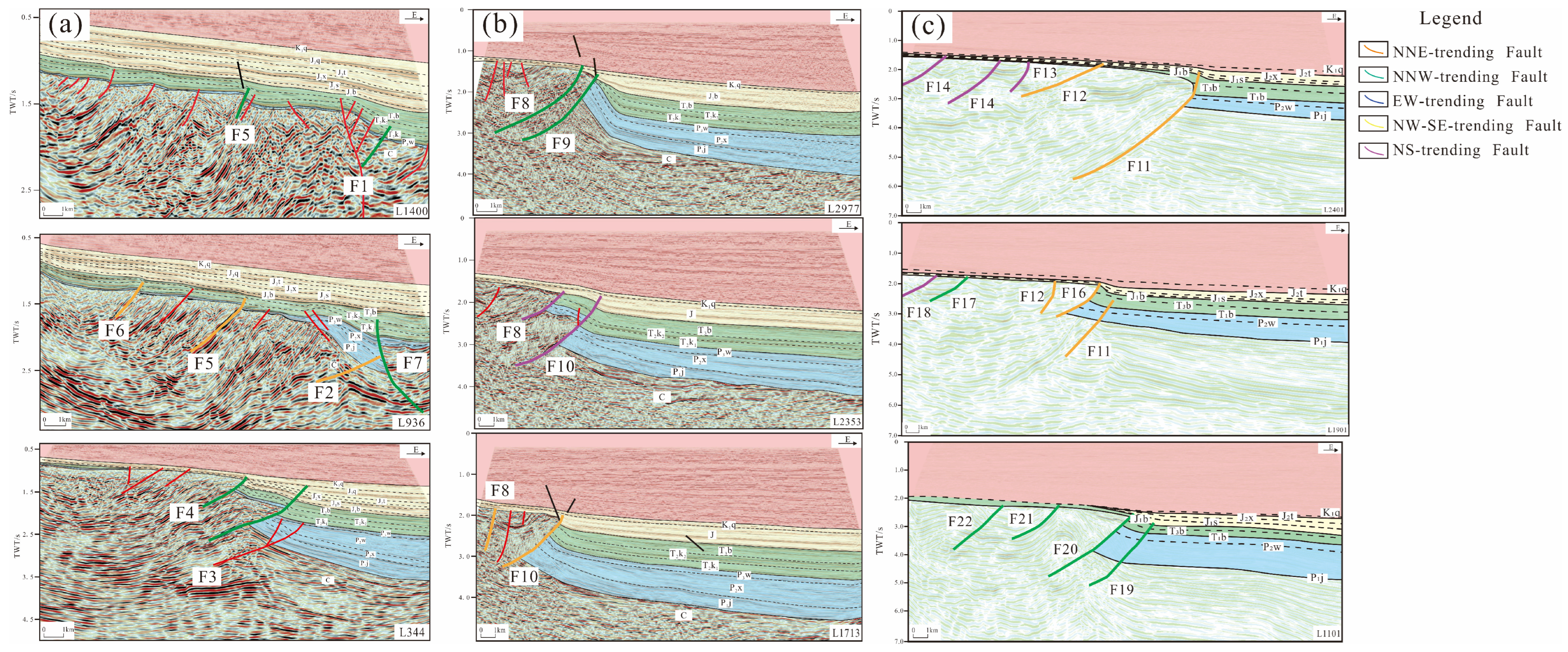 Processes 13 04054 g005 Processes 13 04054 g005