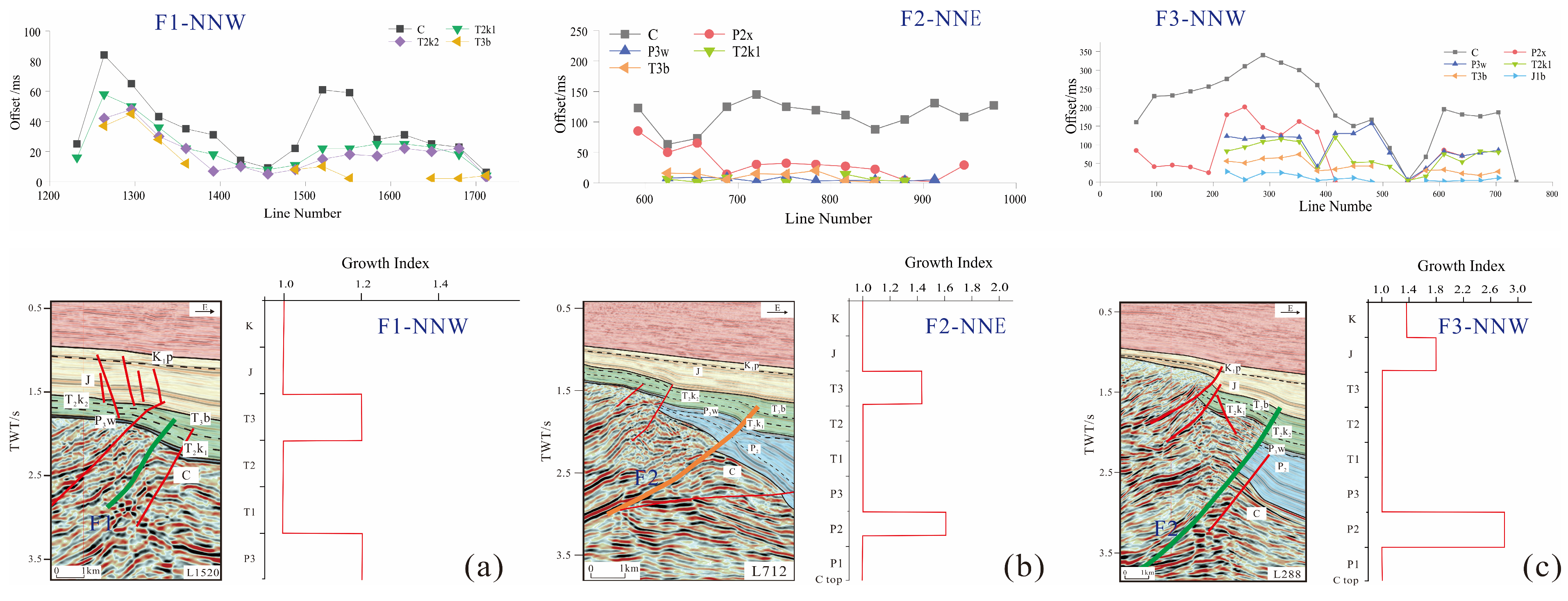 Processes 13 04054 g006 Processes 13 04054 g006