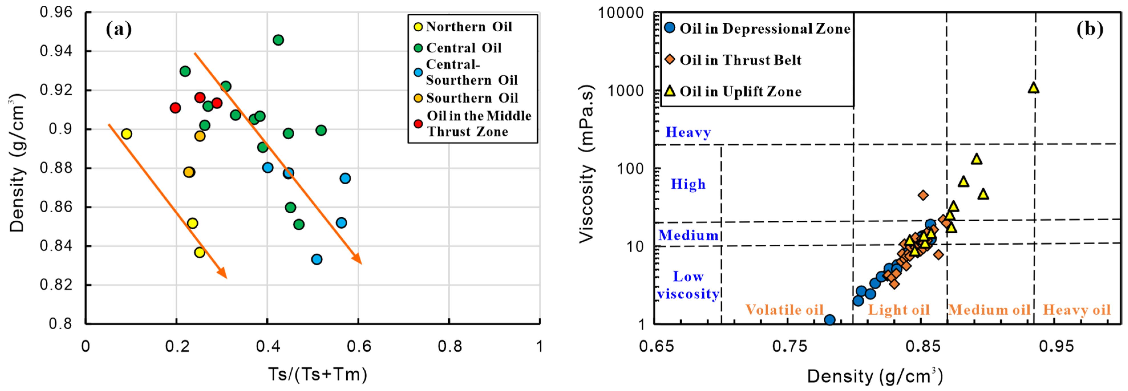 Processes 13 04054 g010 Processes 13 04054 g010