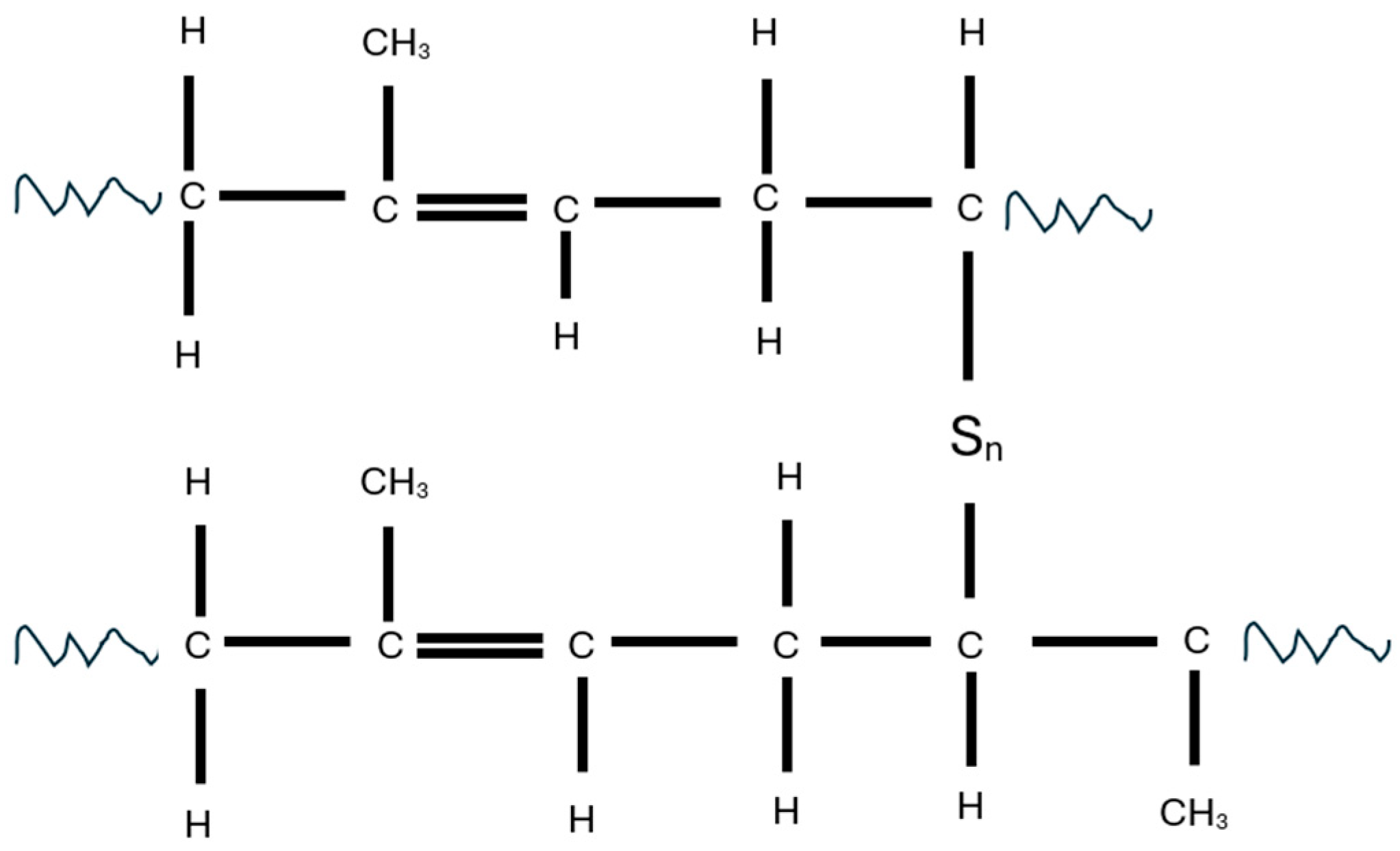 Processes 13 04062 g003