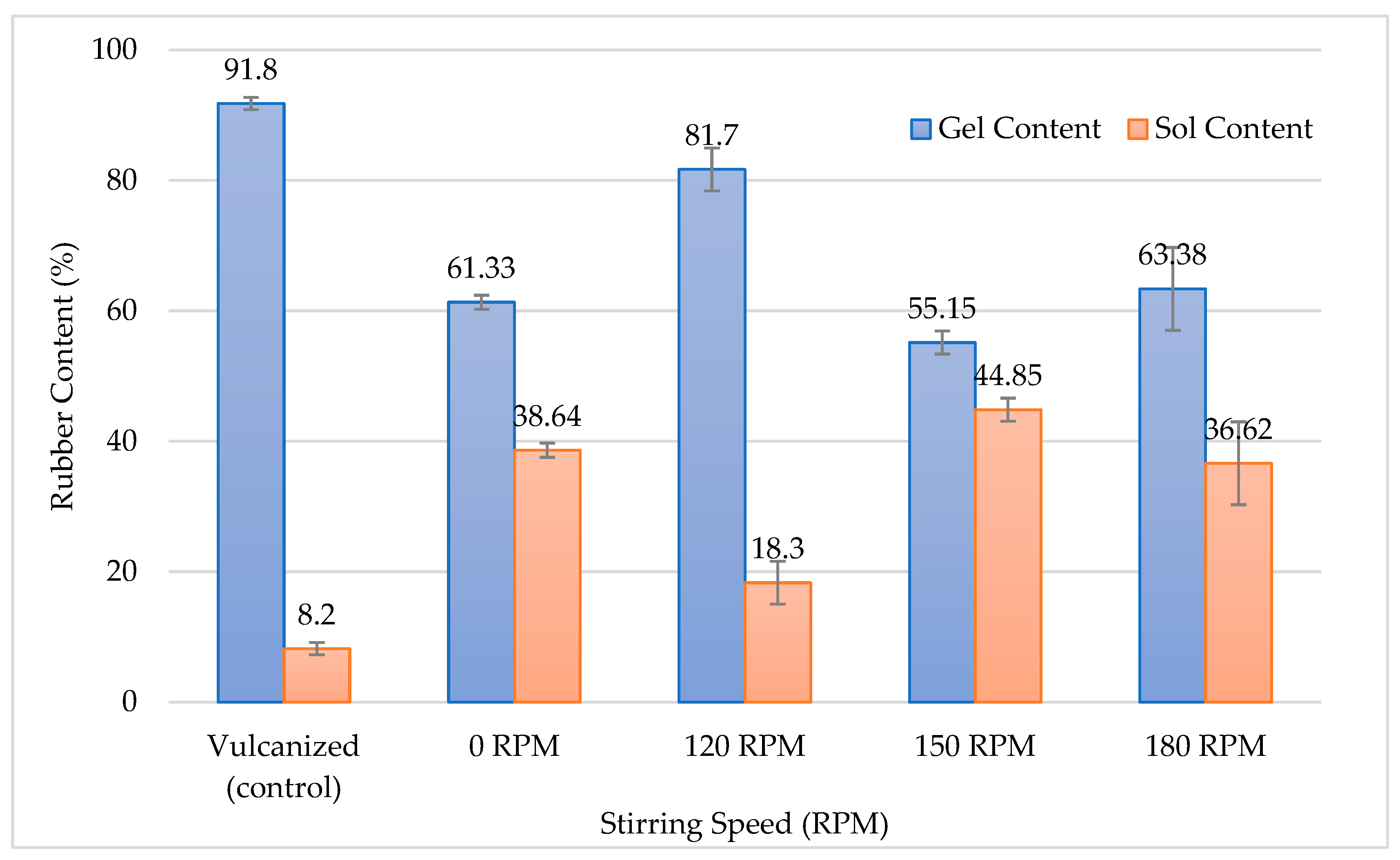 Processes 13 04062 g012