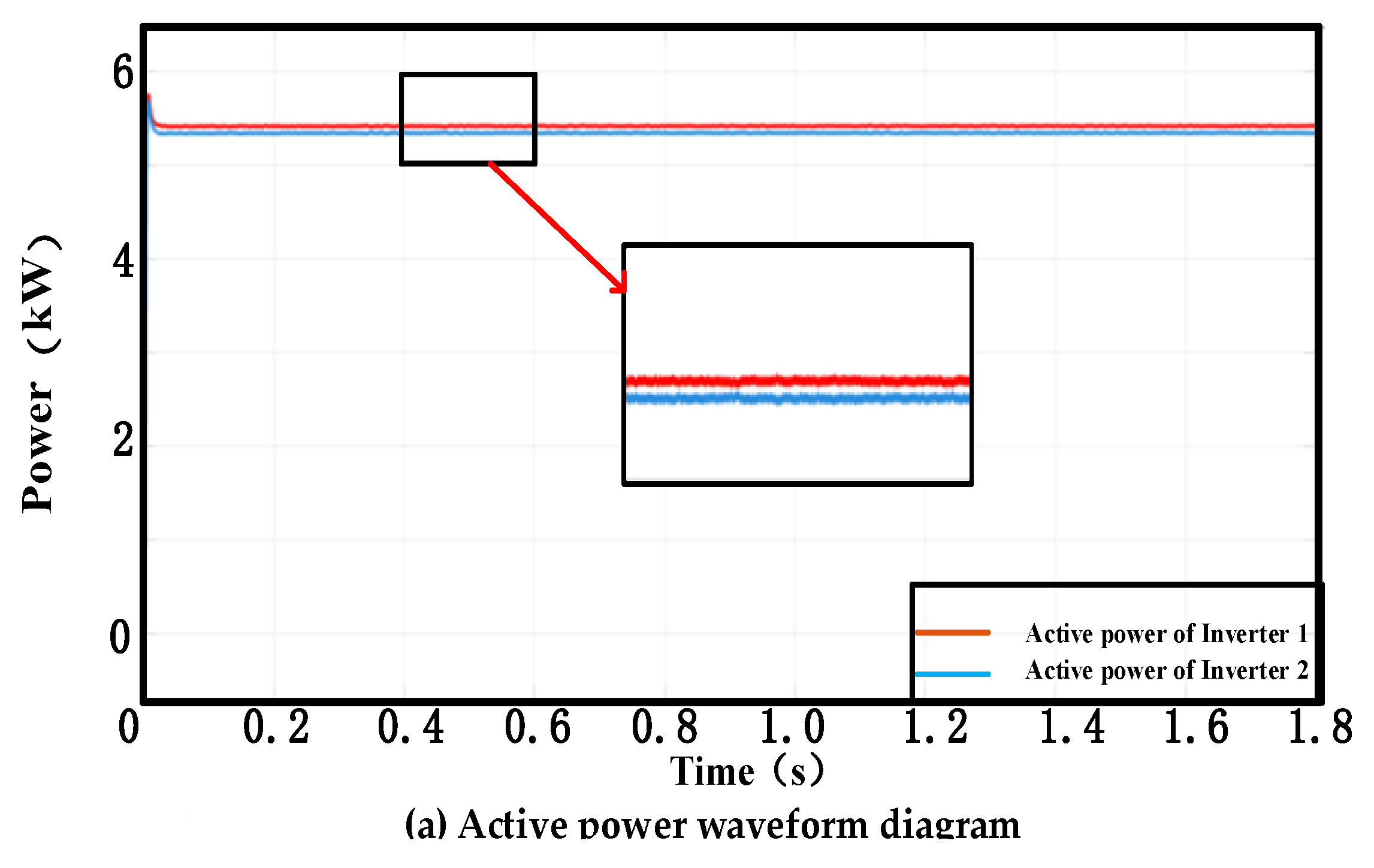 Processes 13 04066 g005a