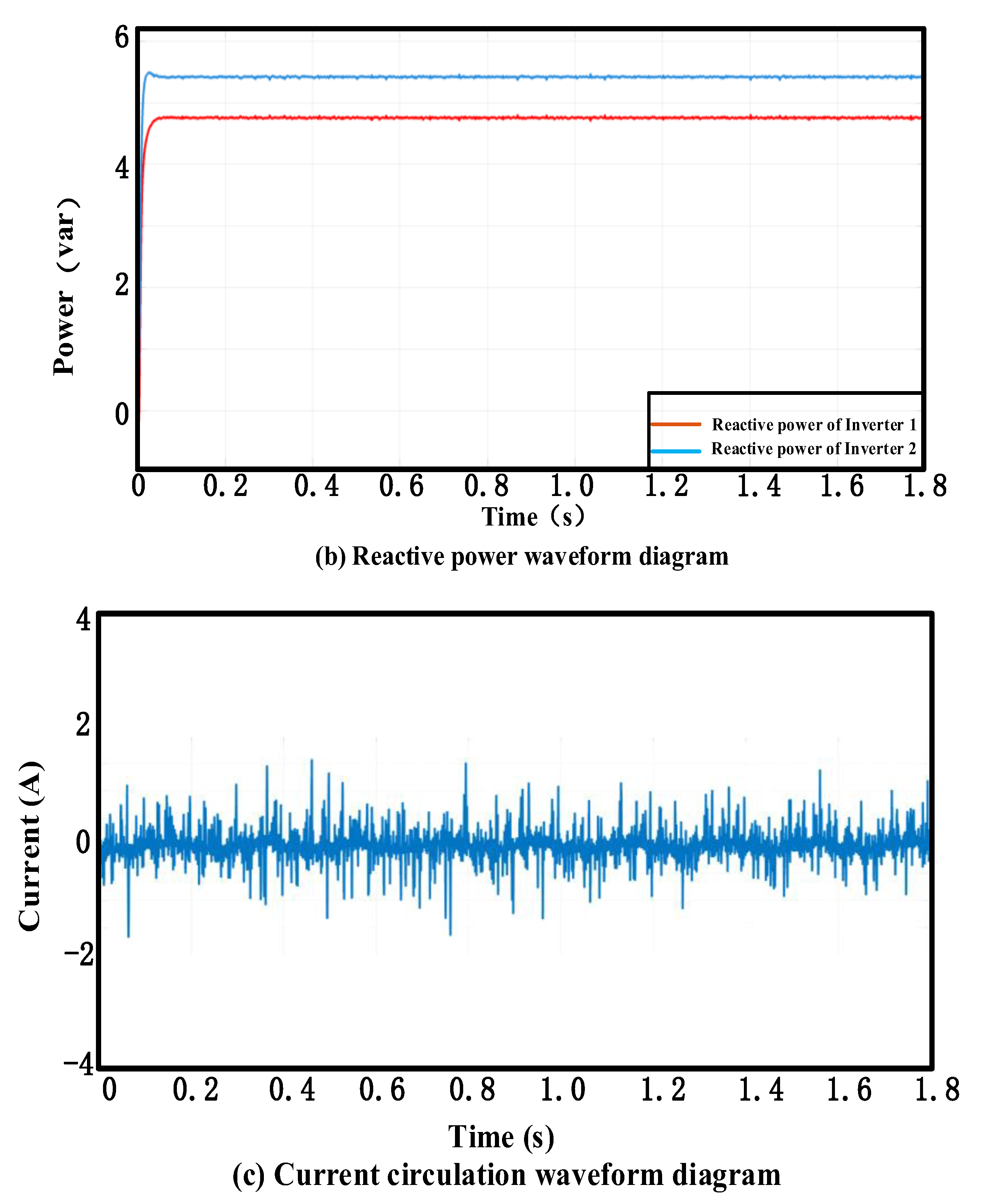 Processes 13 04066 g006b