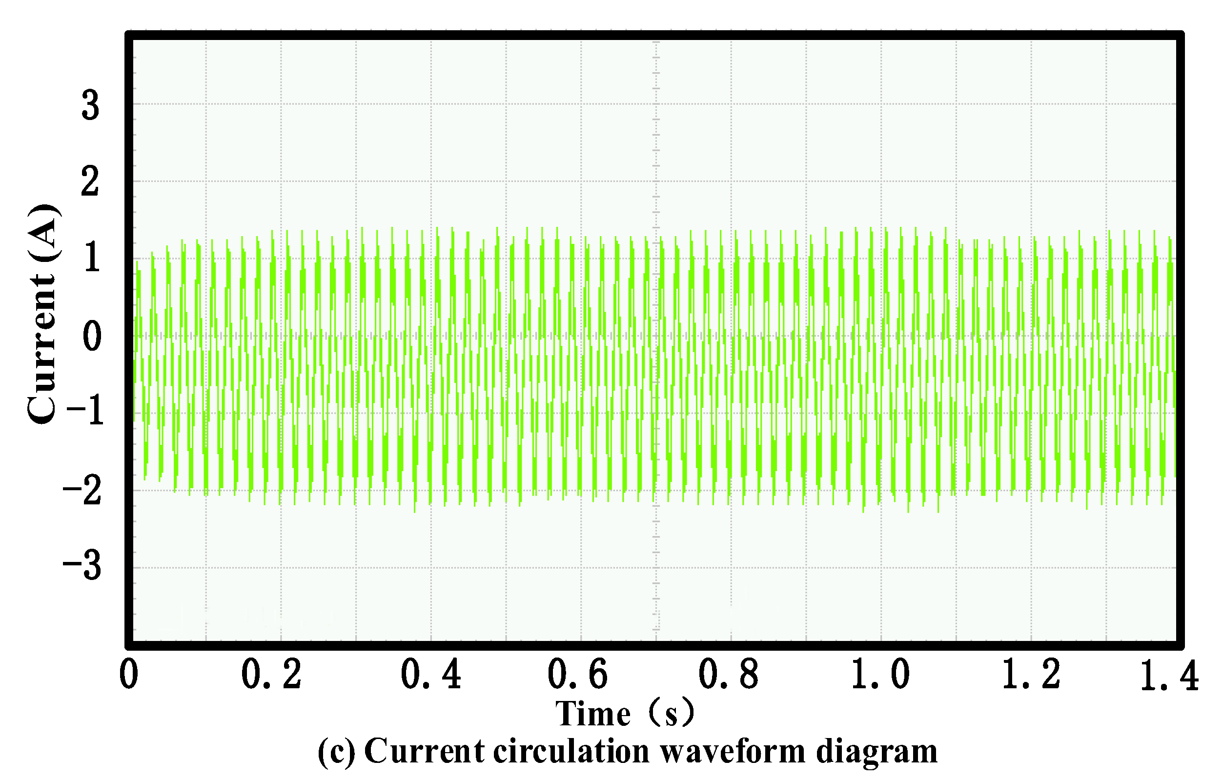 Processes 13 04066 g008b