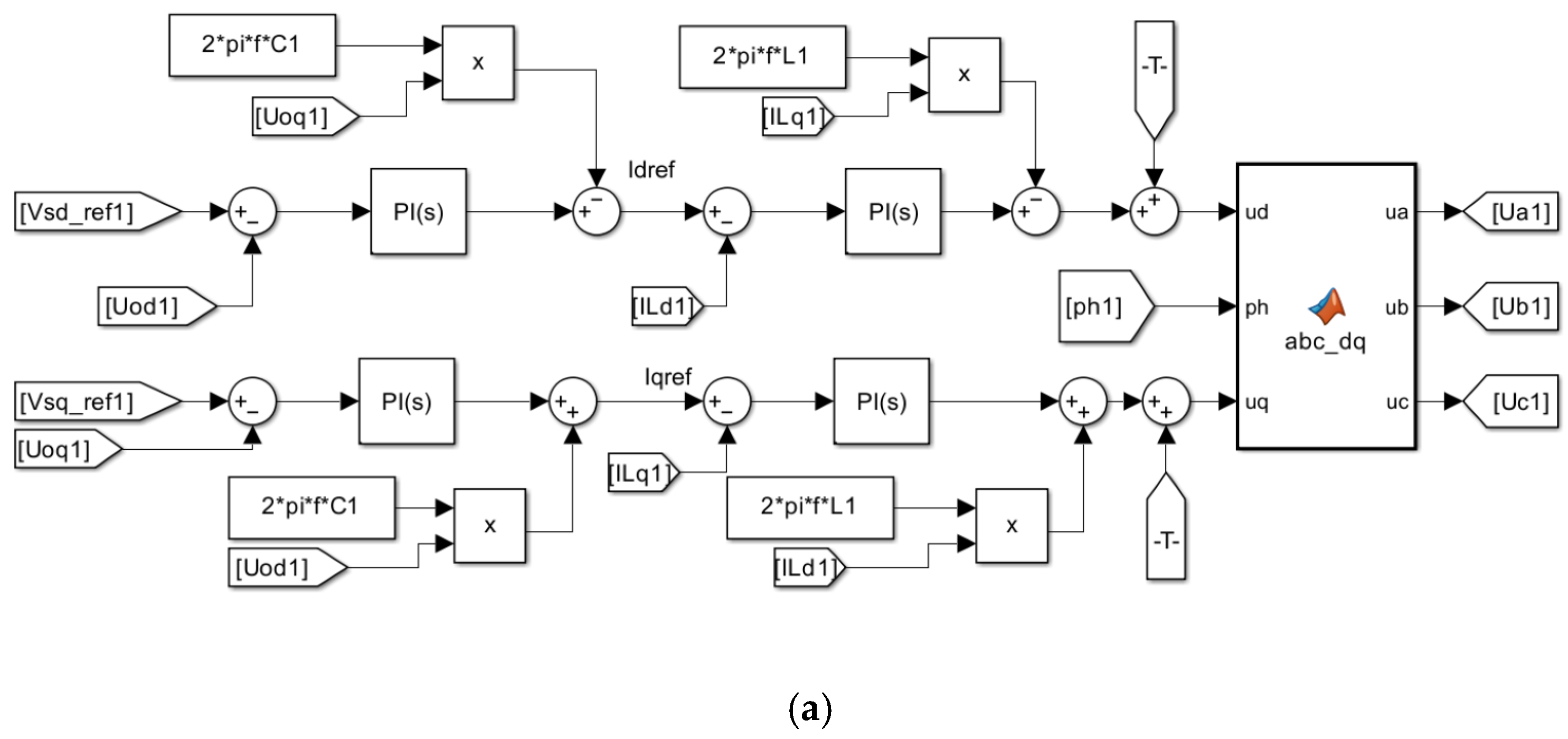 Processes 13 04066 g009a