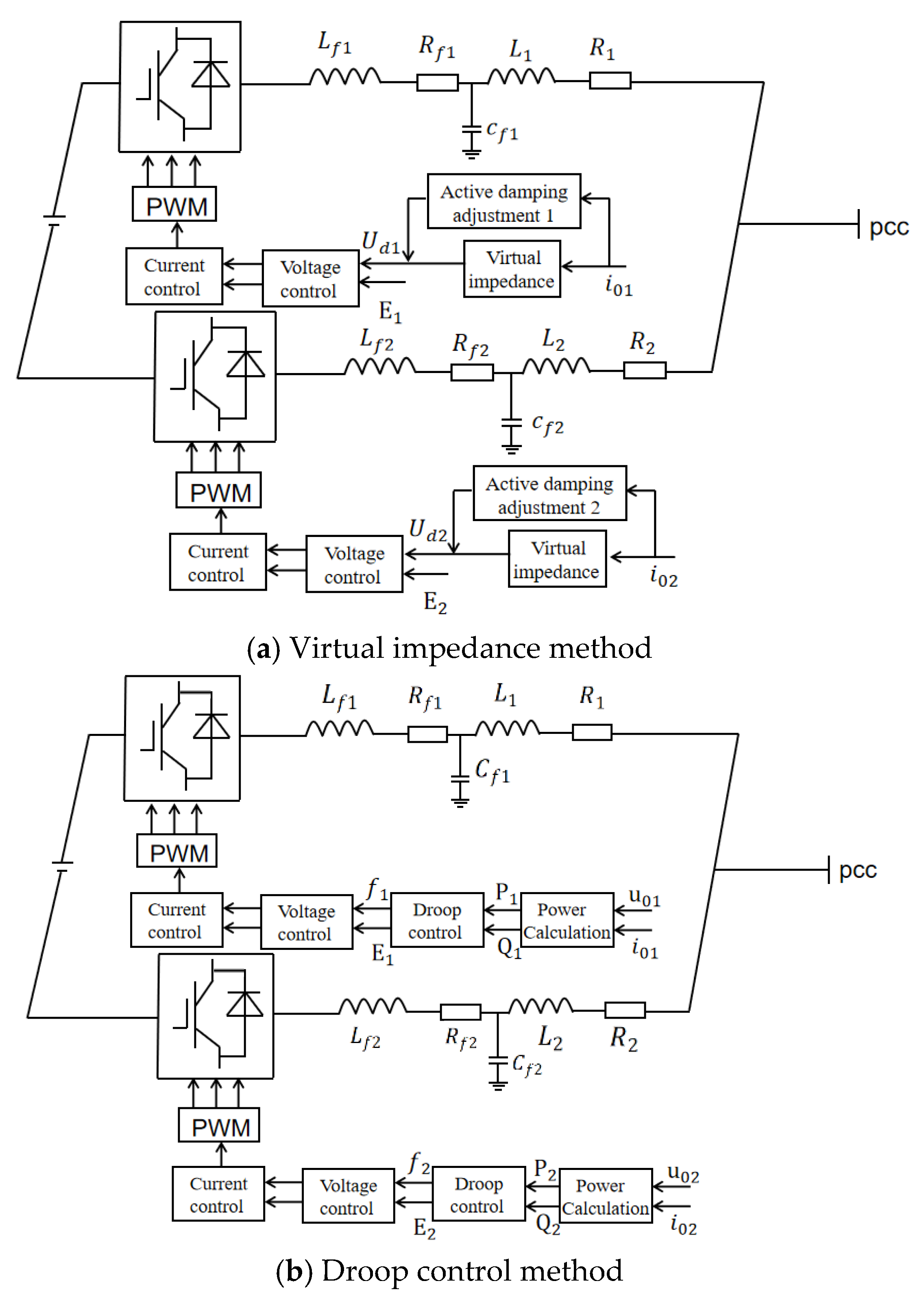 Processes 13 04066 g012a