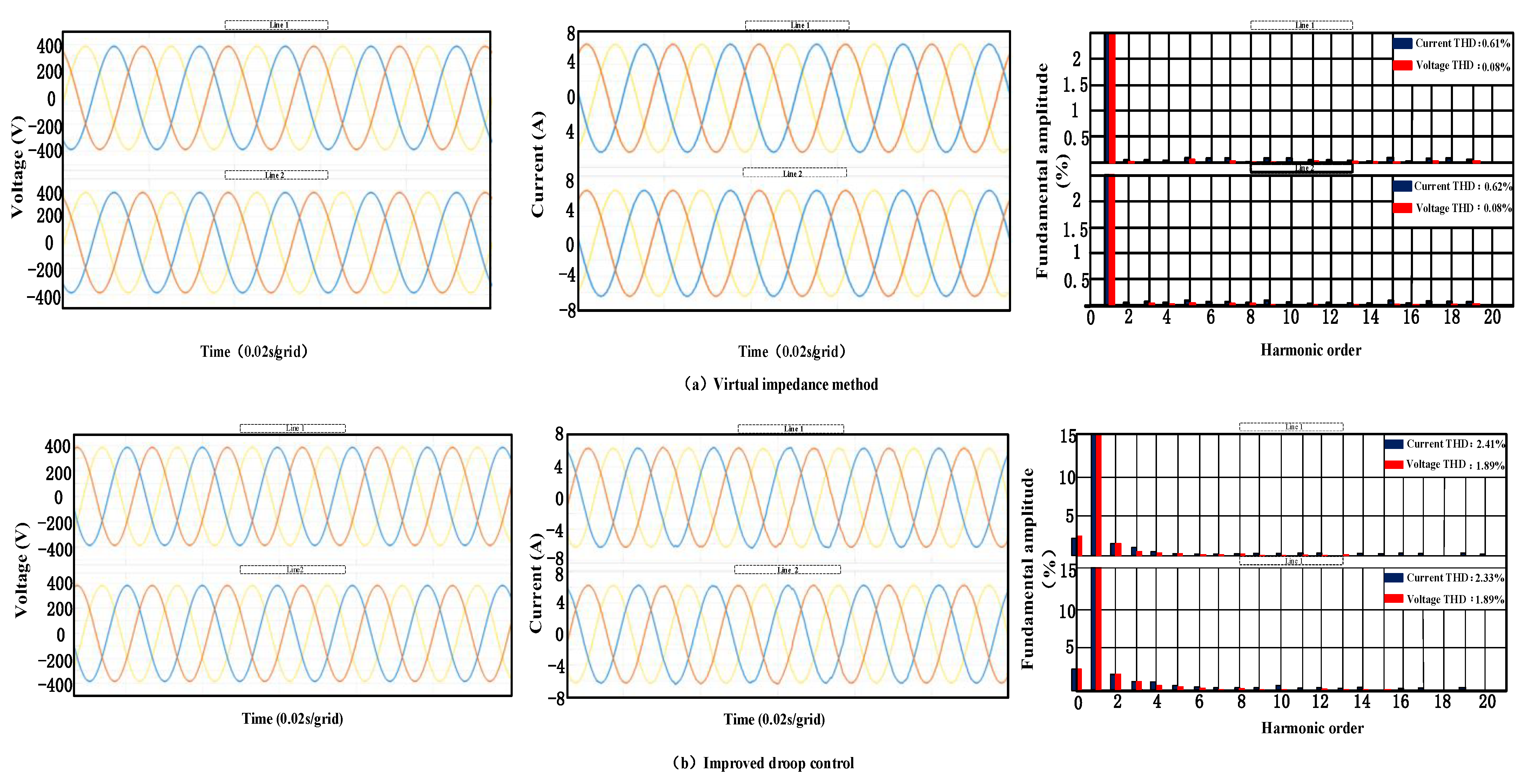 Processes 13 04066 g013