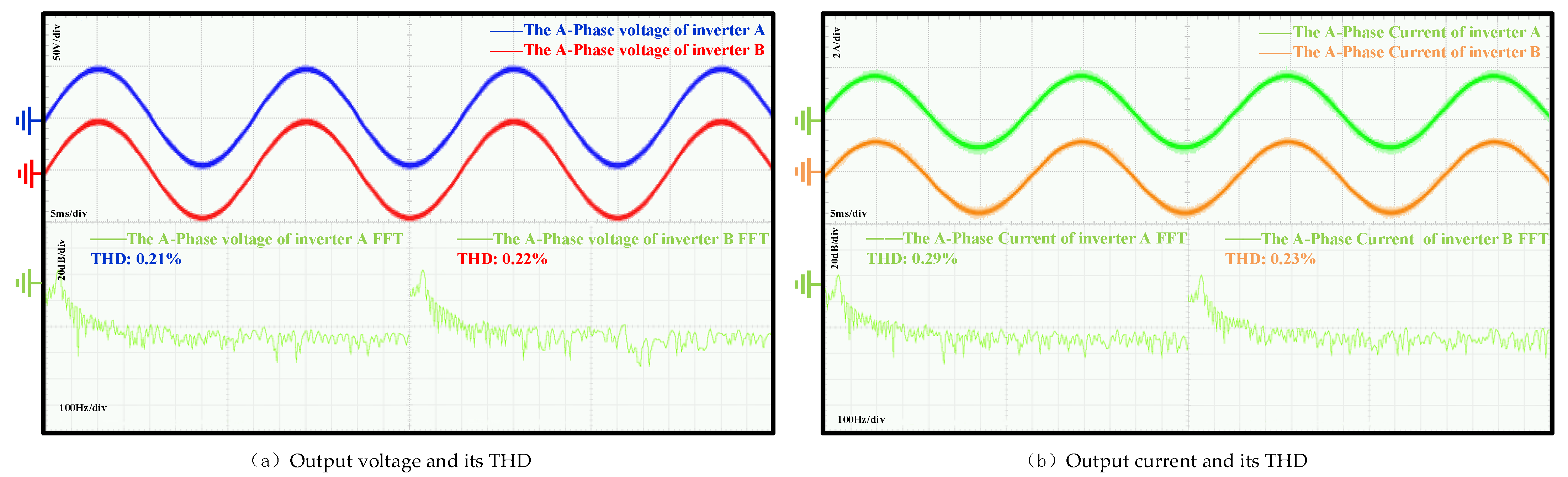 Processes 13 04066 g018