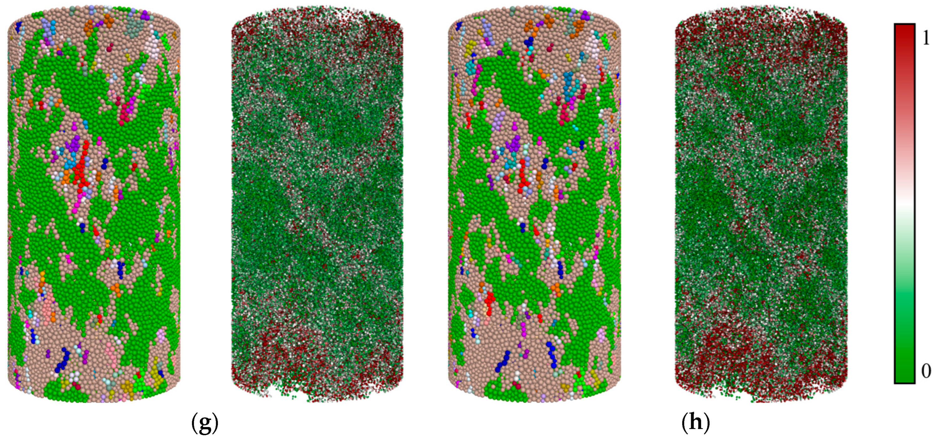 Processes 13 04067 g007b