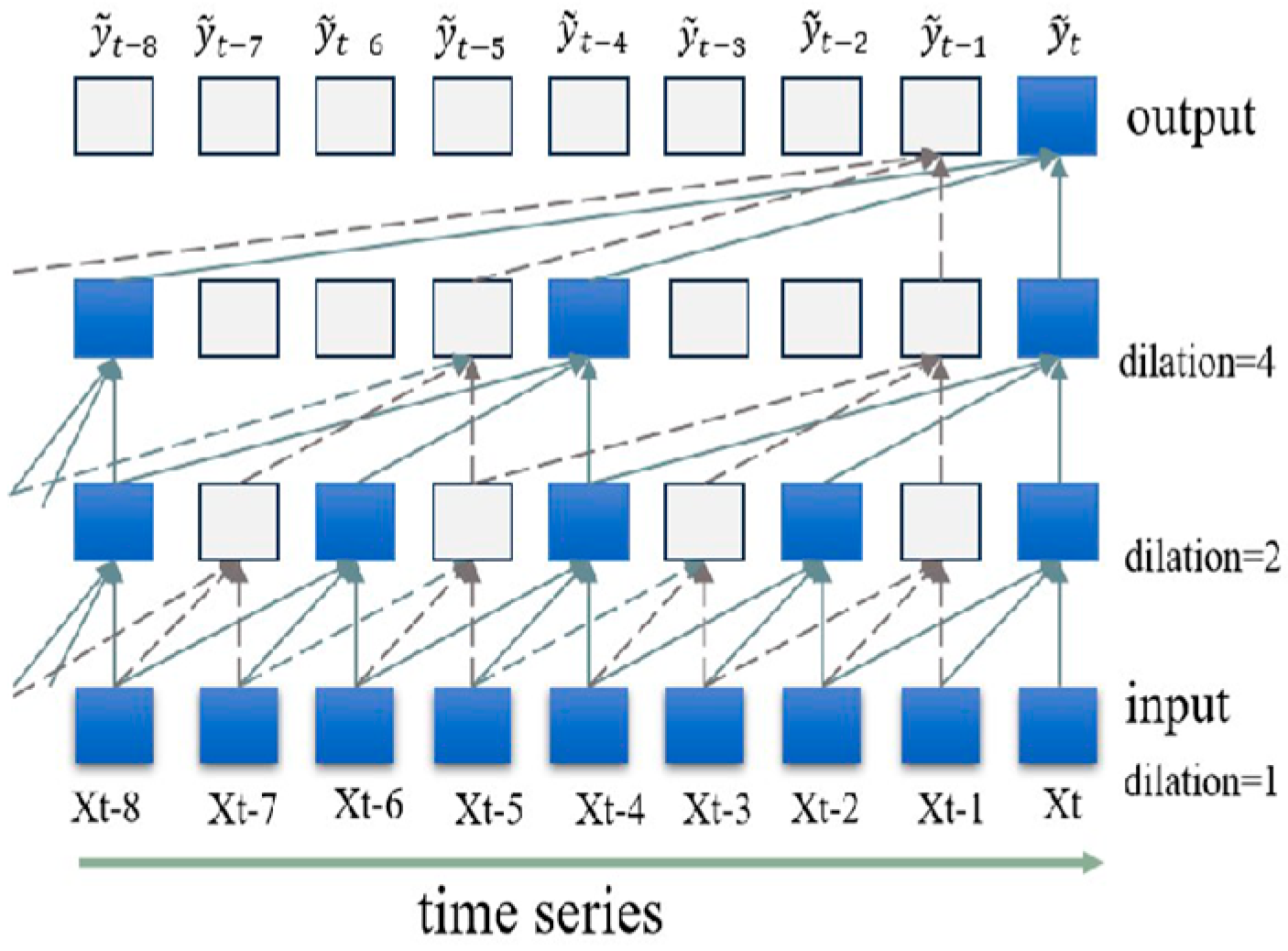 Processes 13 04068 g005 Processes 13 04068 g005