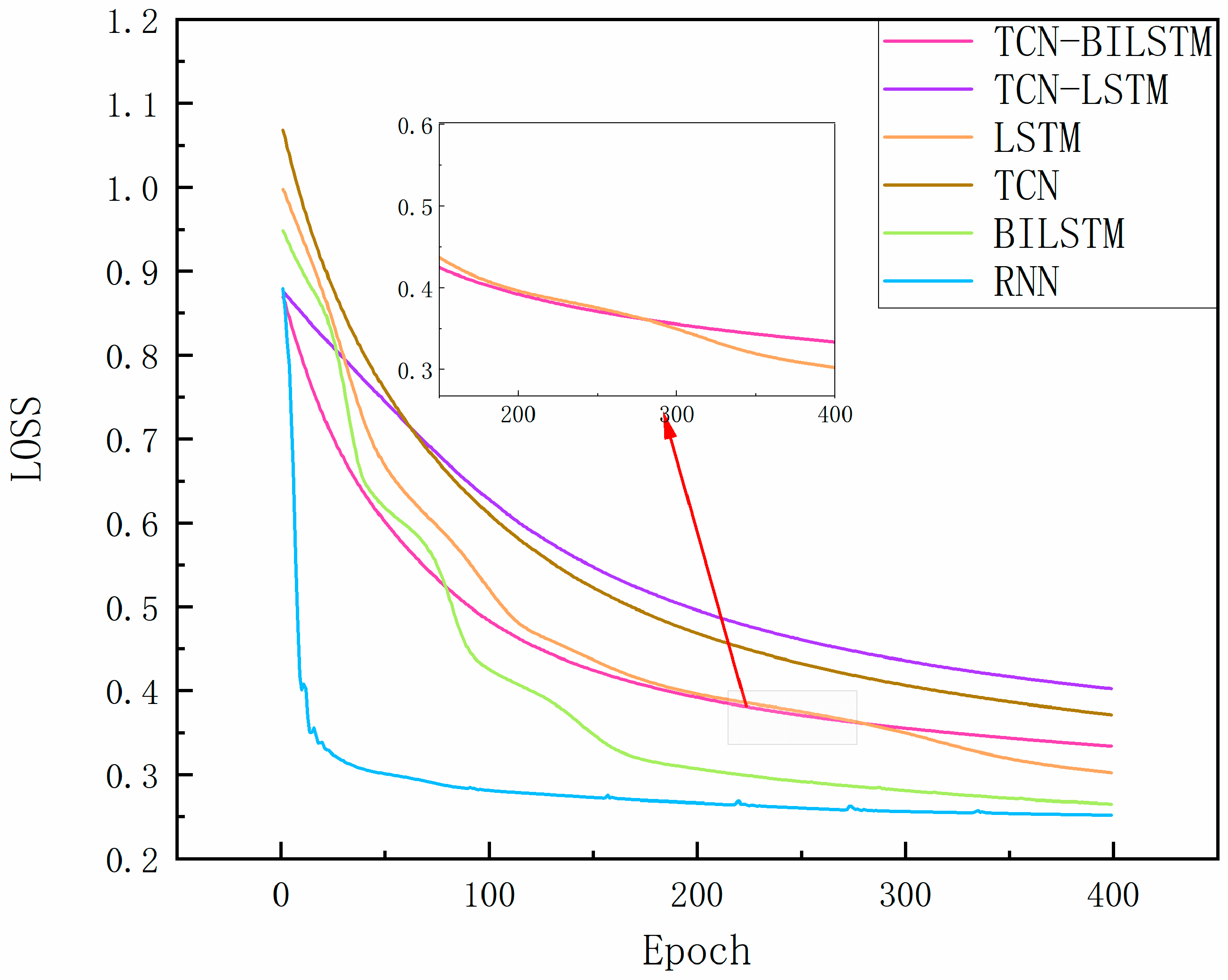 Processes 13 04068 g010 Processes 13 04068 g010