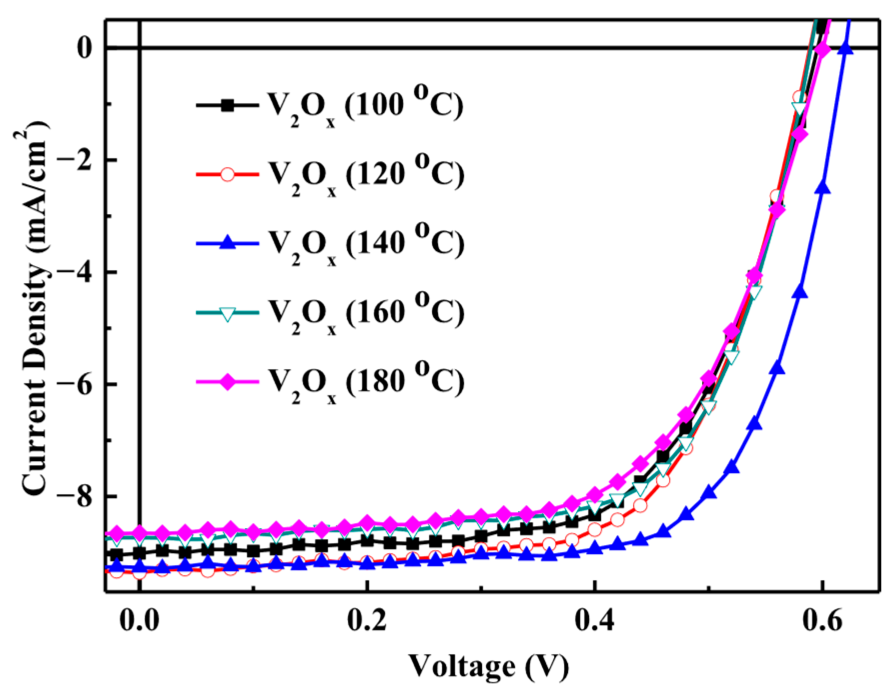 Processes 13 04070 g004 Processes 13 04070 g004