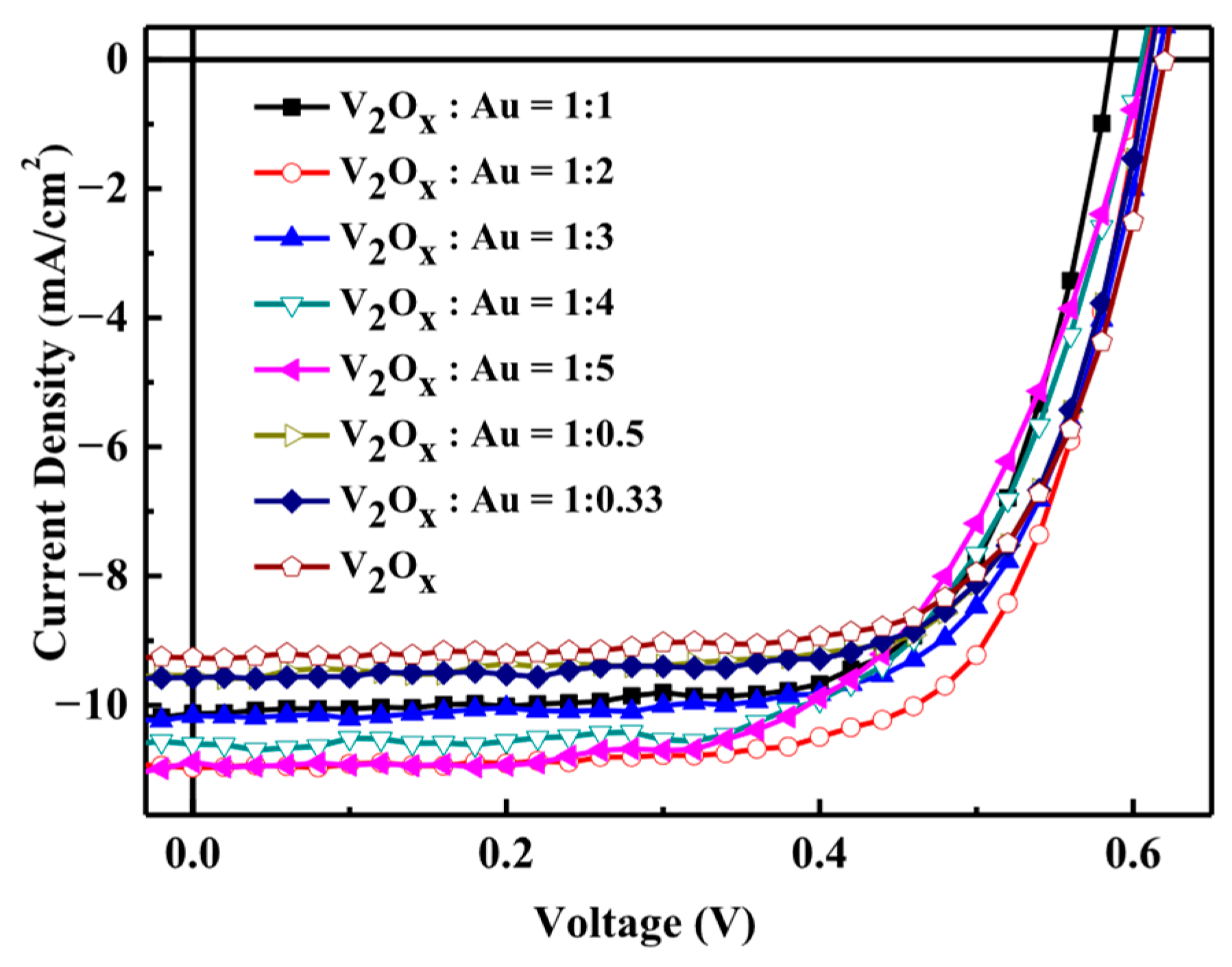 Processes 13 04070 g007 Processes 13 04070 g007