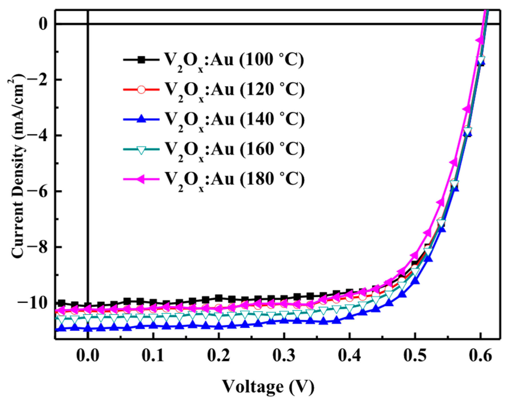 Processes 13 04070 g008 Processes 13 04070 g008