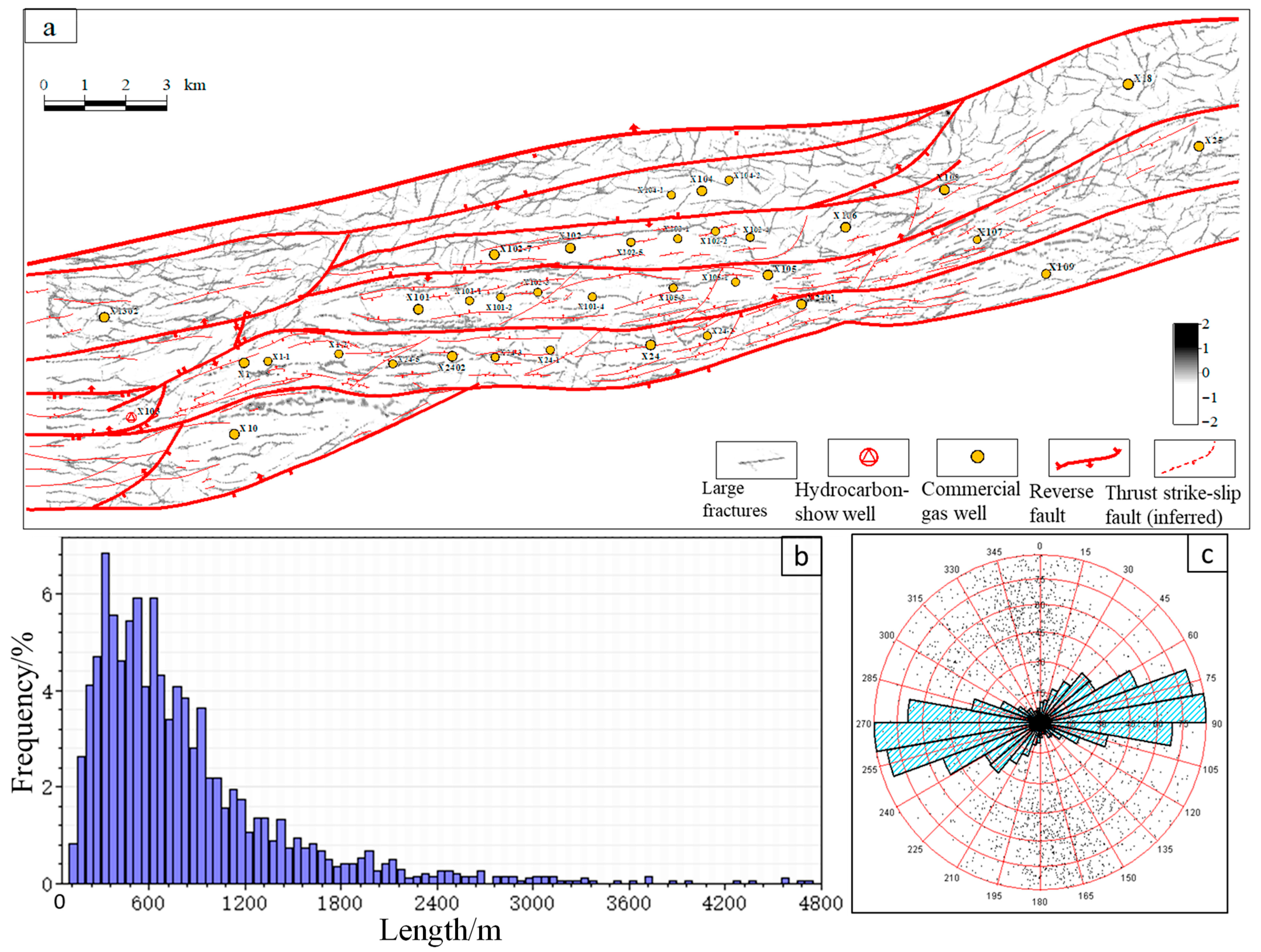 Processes 13 04080 g002 Processes 13 04080 g002