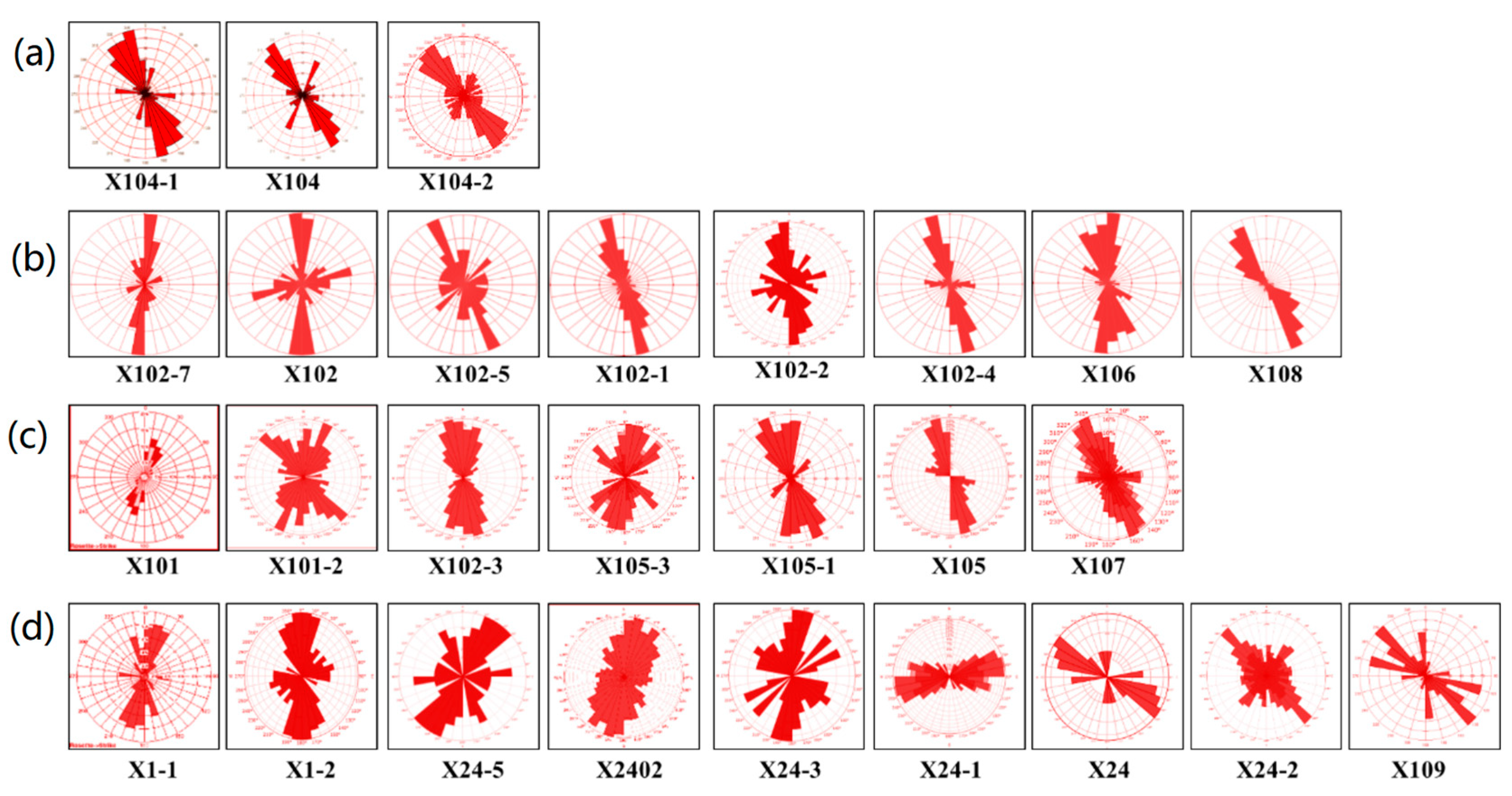 Processes 13 04080 g003 Processes 13 04080 g003