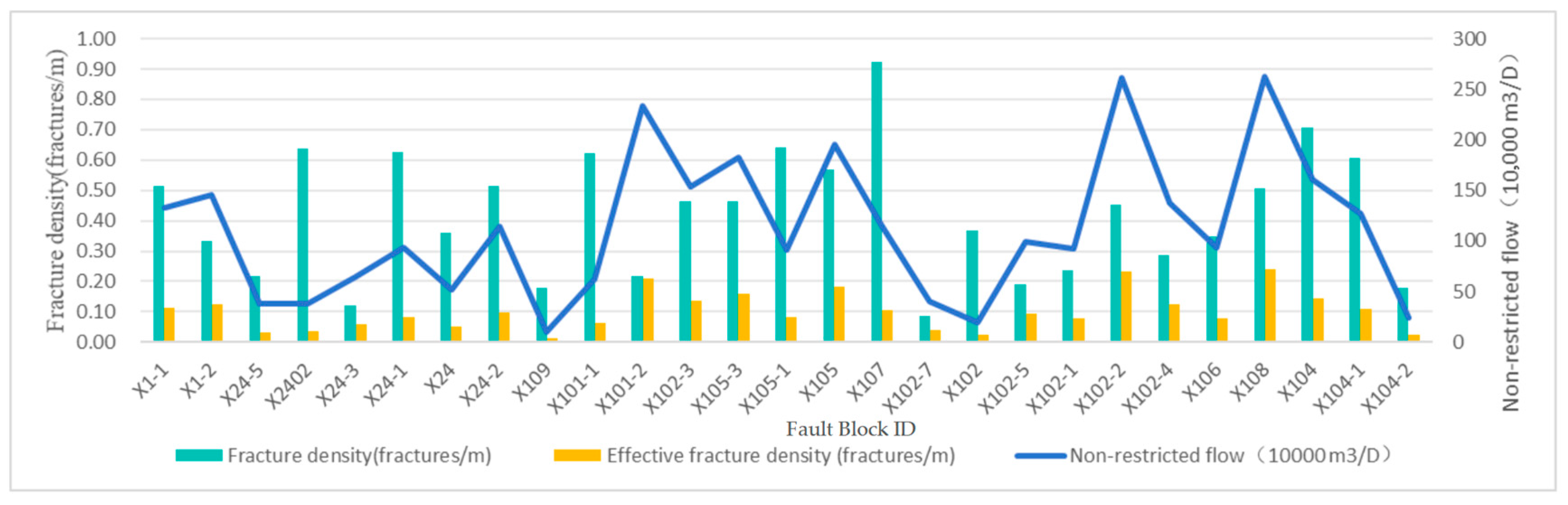 Processes 13 04080 g008 Processes 13 04080 g008
