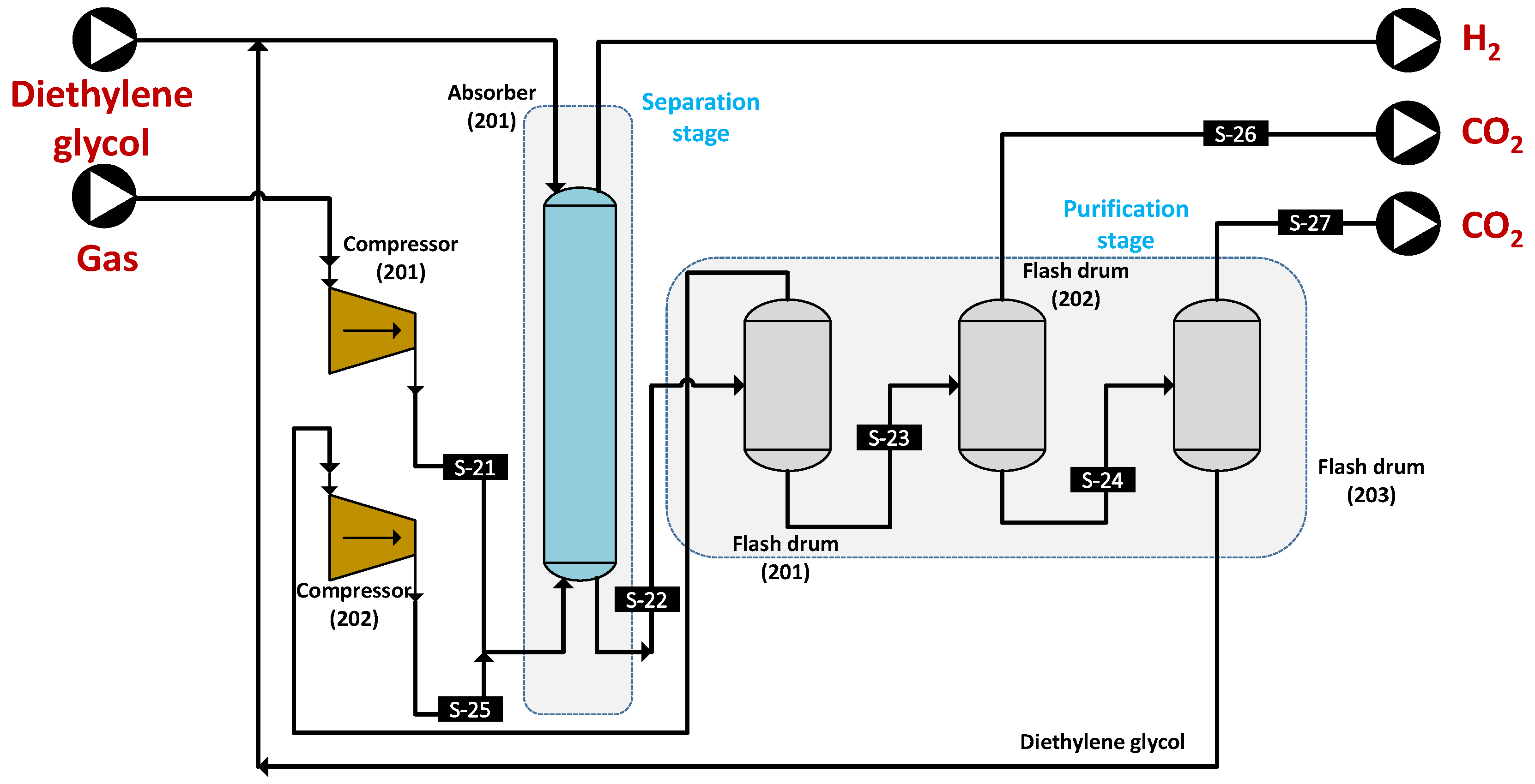 Processes 13 04083 g003