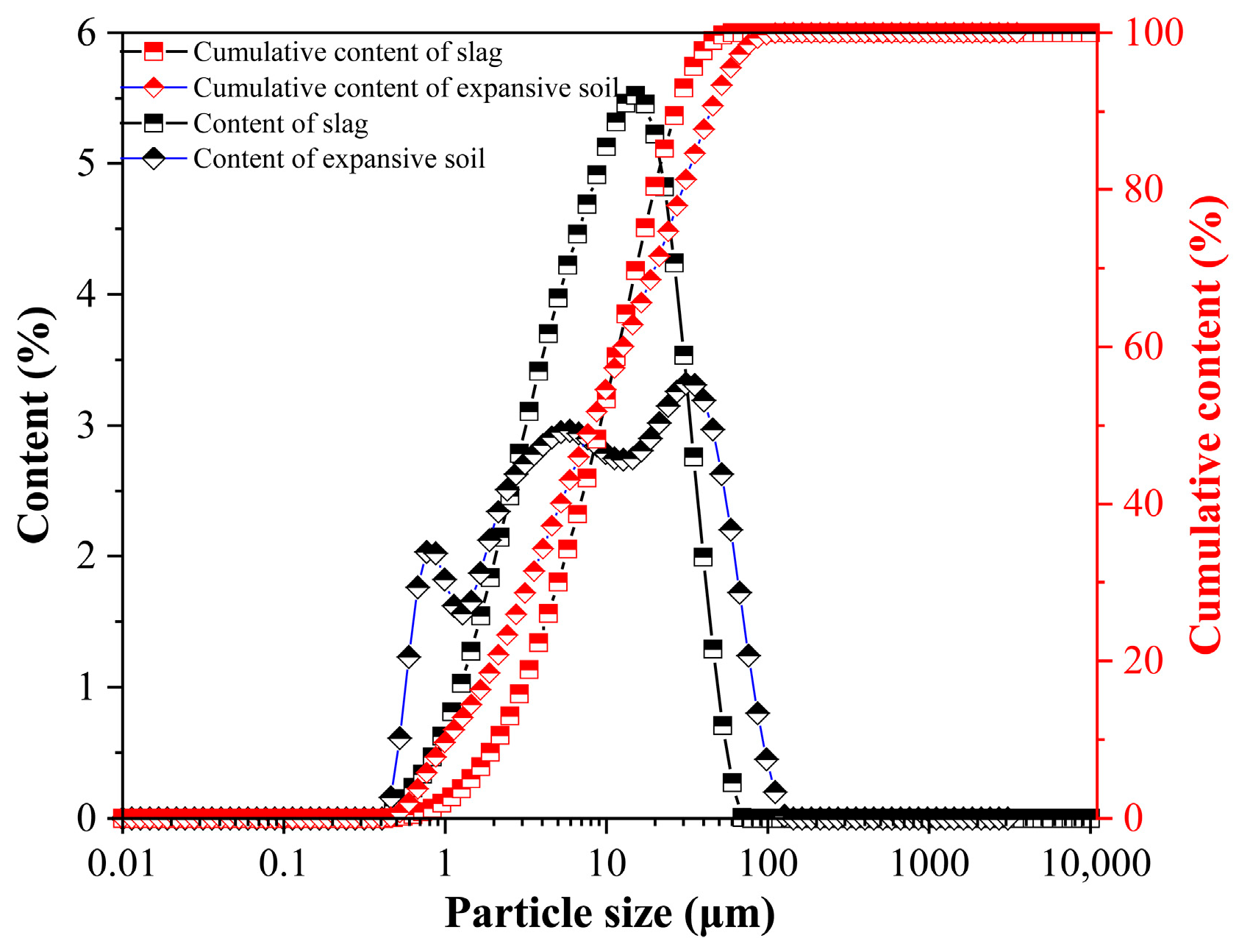 Processes 14 00003 g001