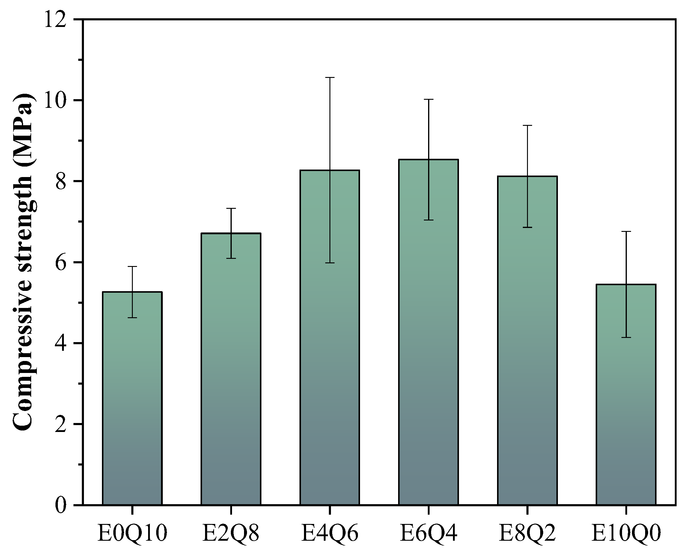 Processes 14 00003 g010