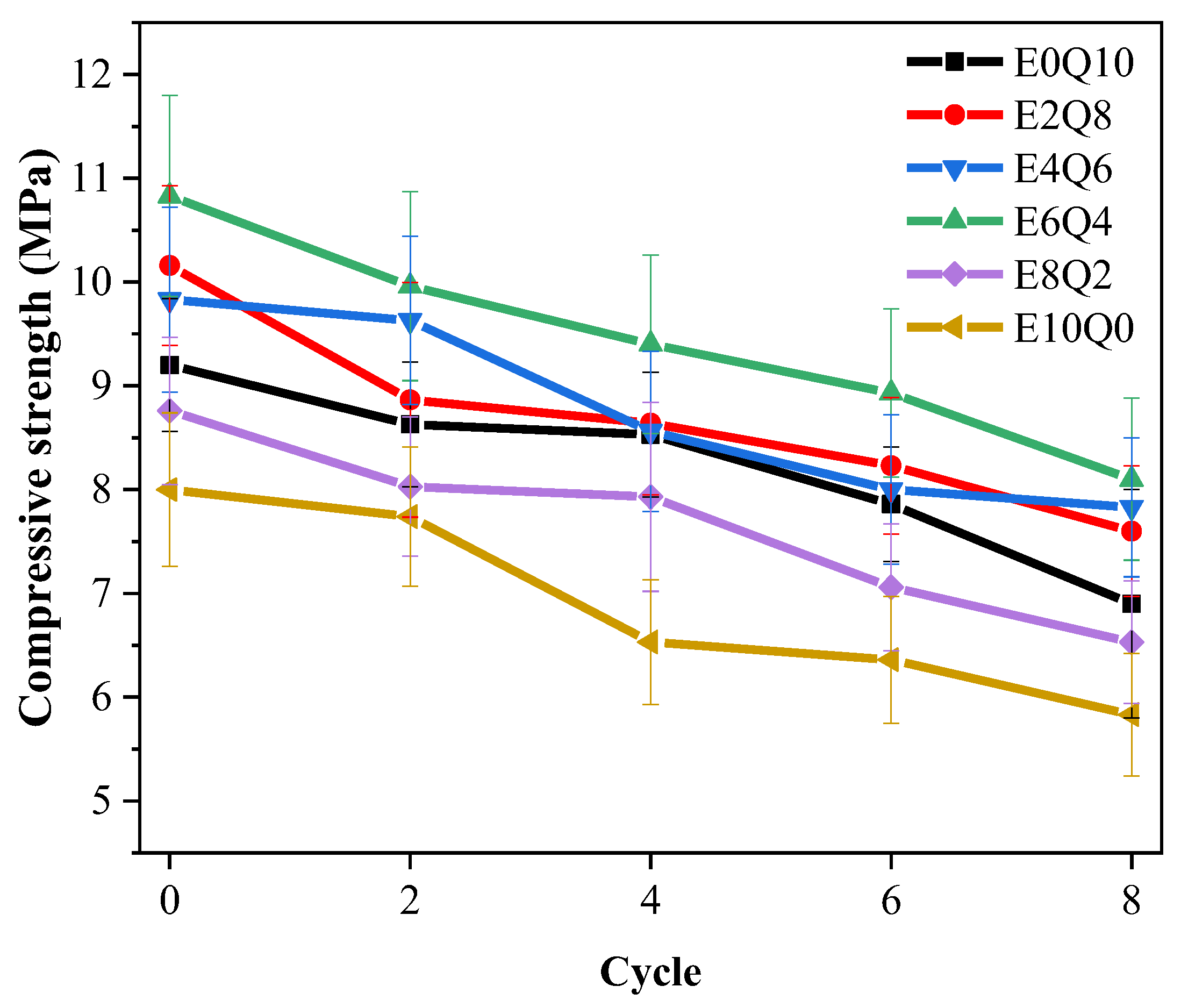 Processes 14 00003 g011
