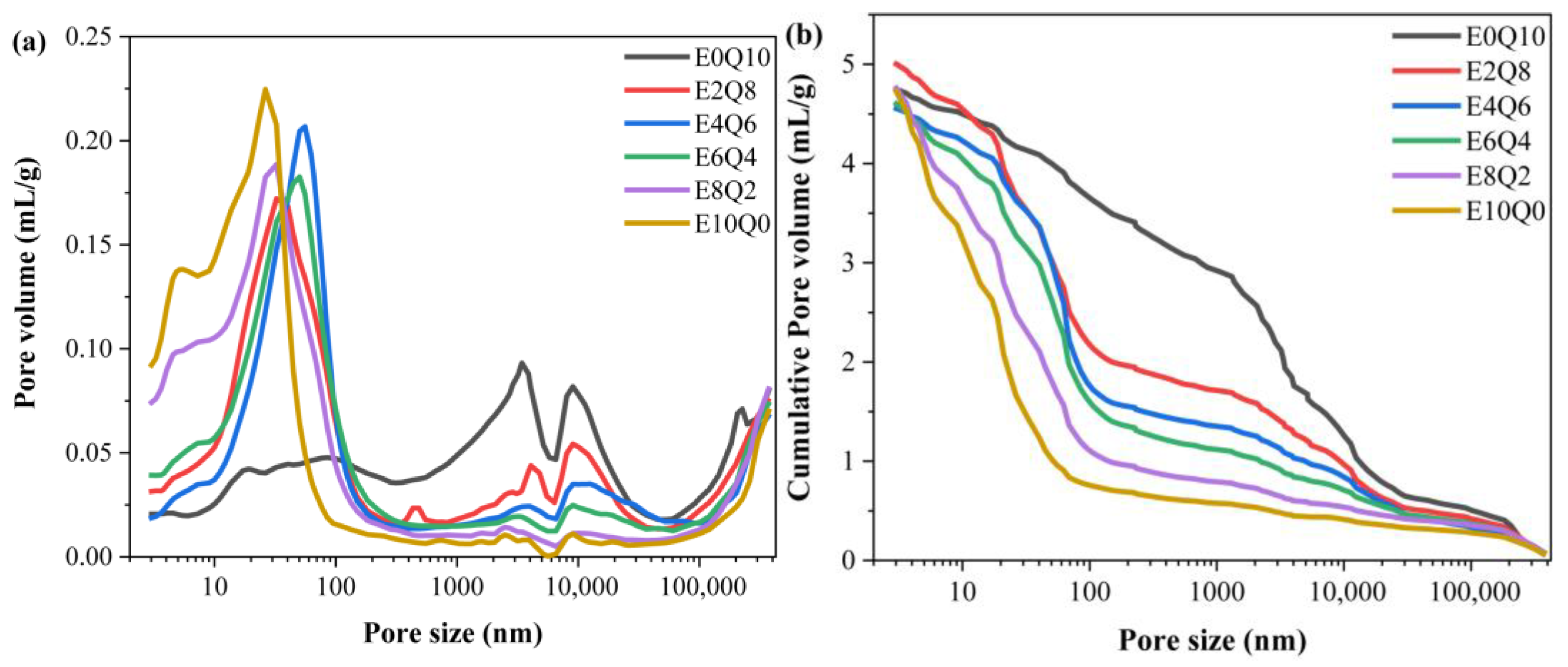 Processes 14 00003 g012