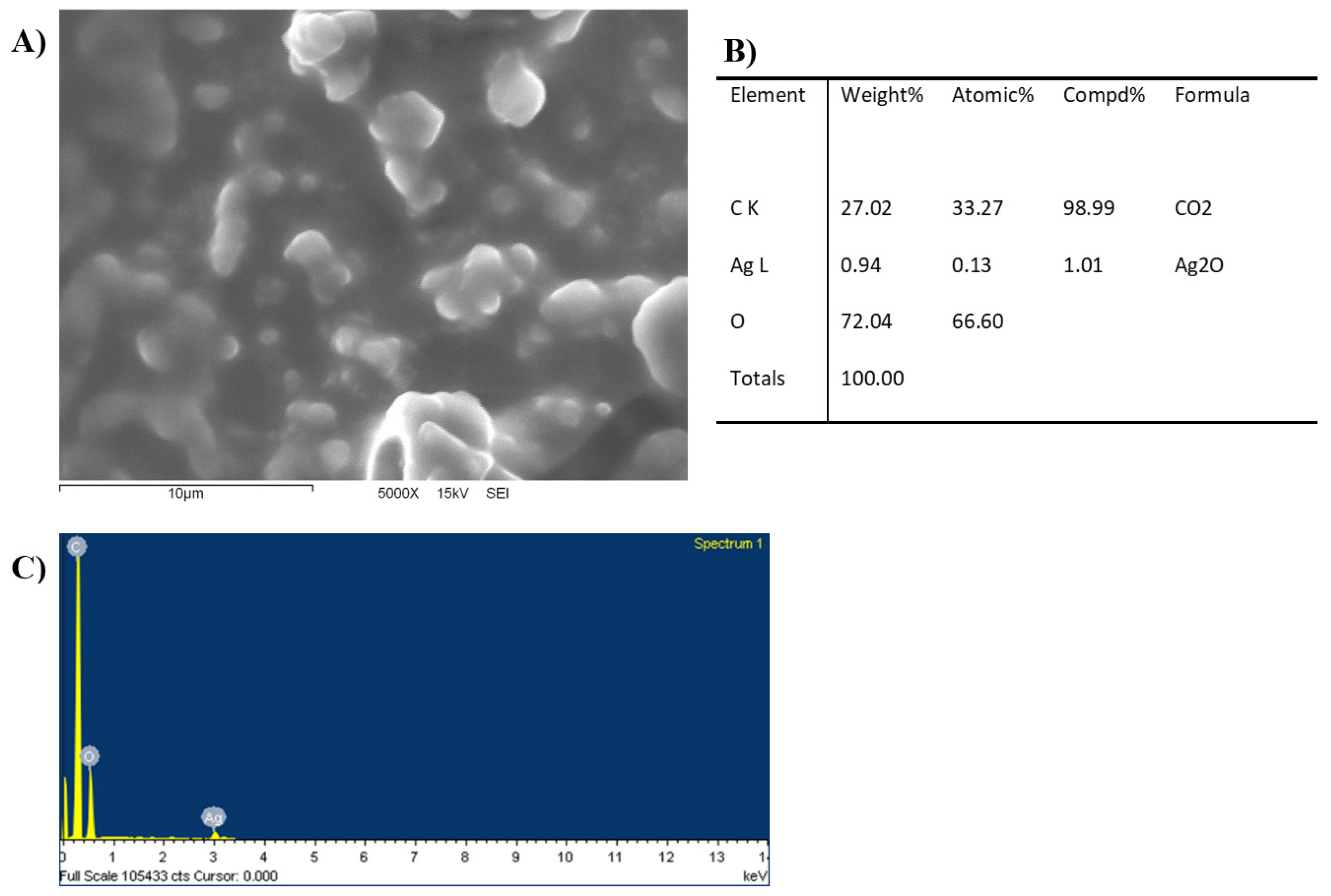 Processes 14 00004 g003