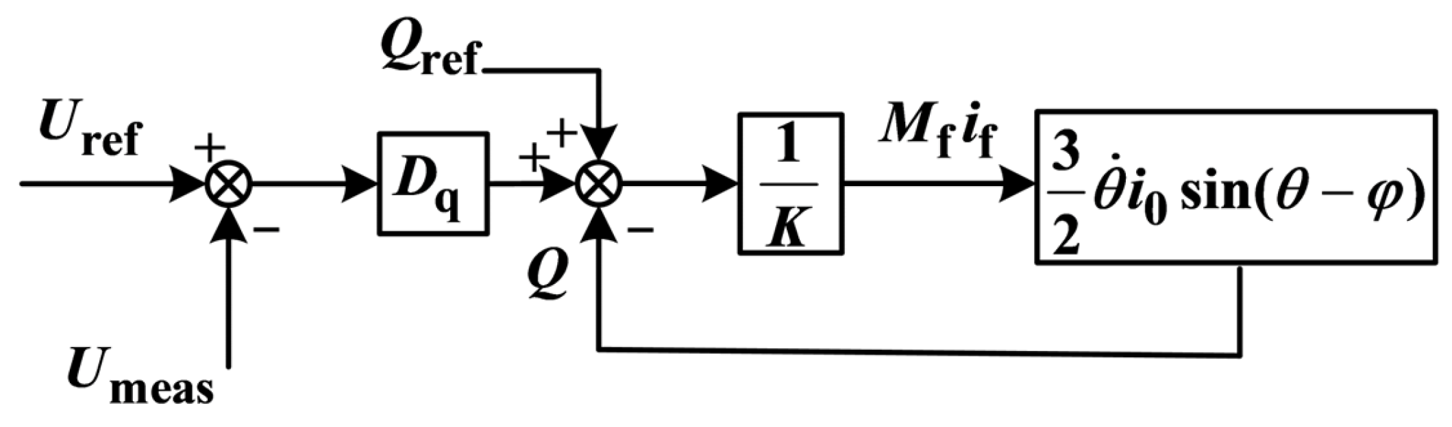 Processes 14 00009 g003