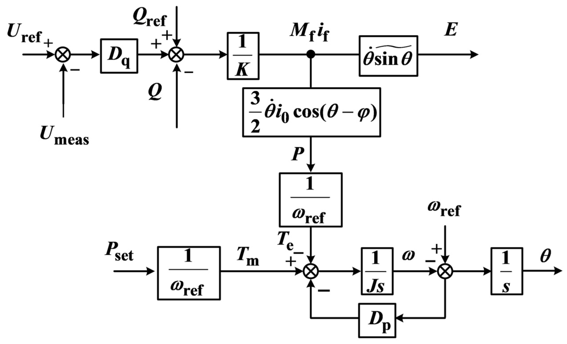 Processes 14 00009 g004