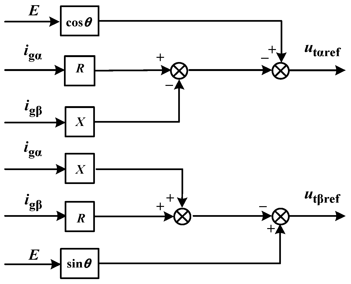 Processes 14 00009 g005