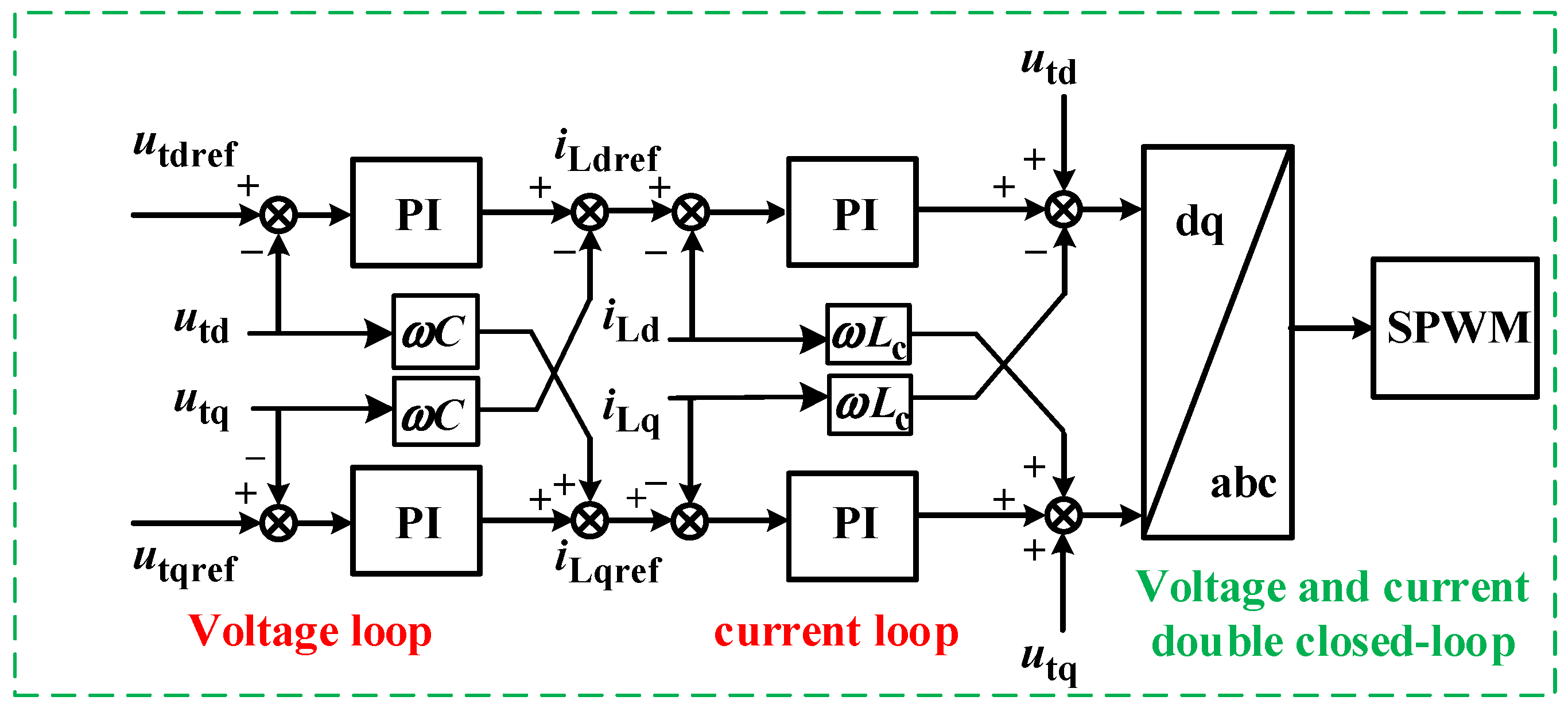 Processes 14 00009 g006