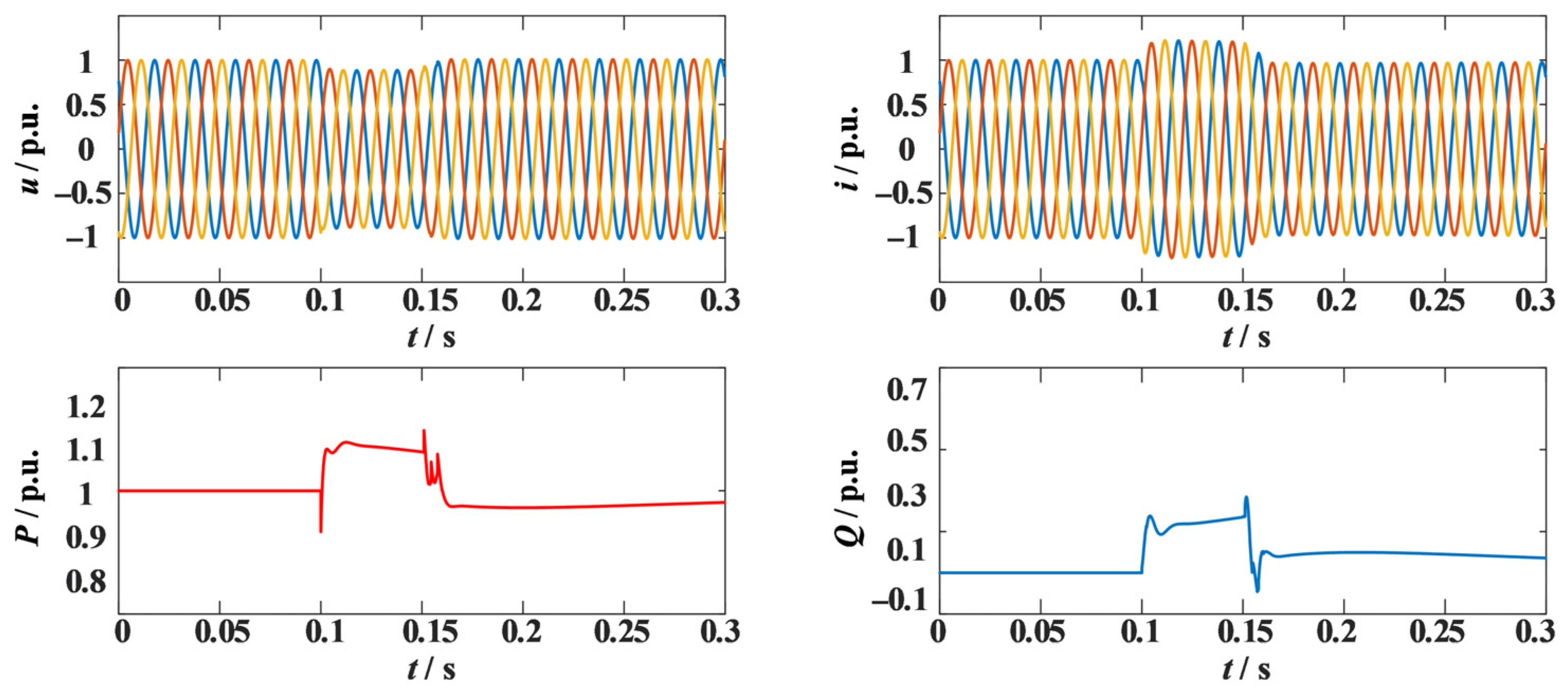Processes 14 00009 g010