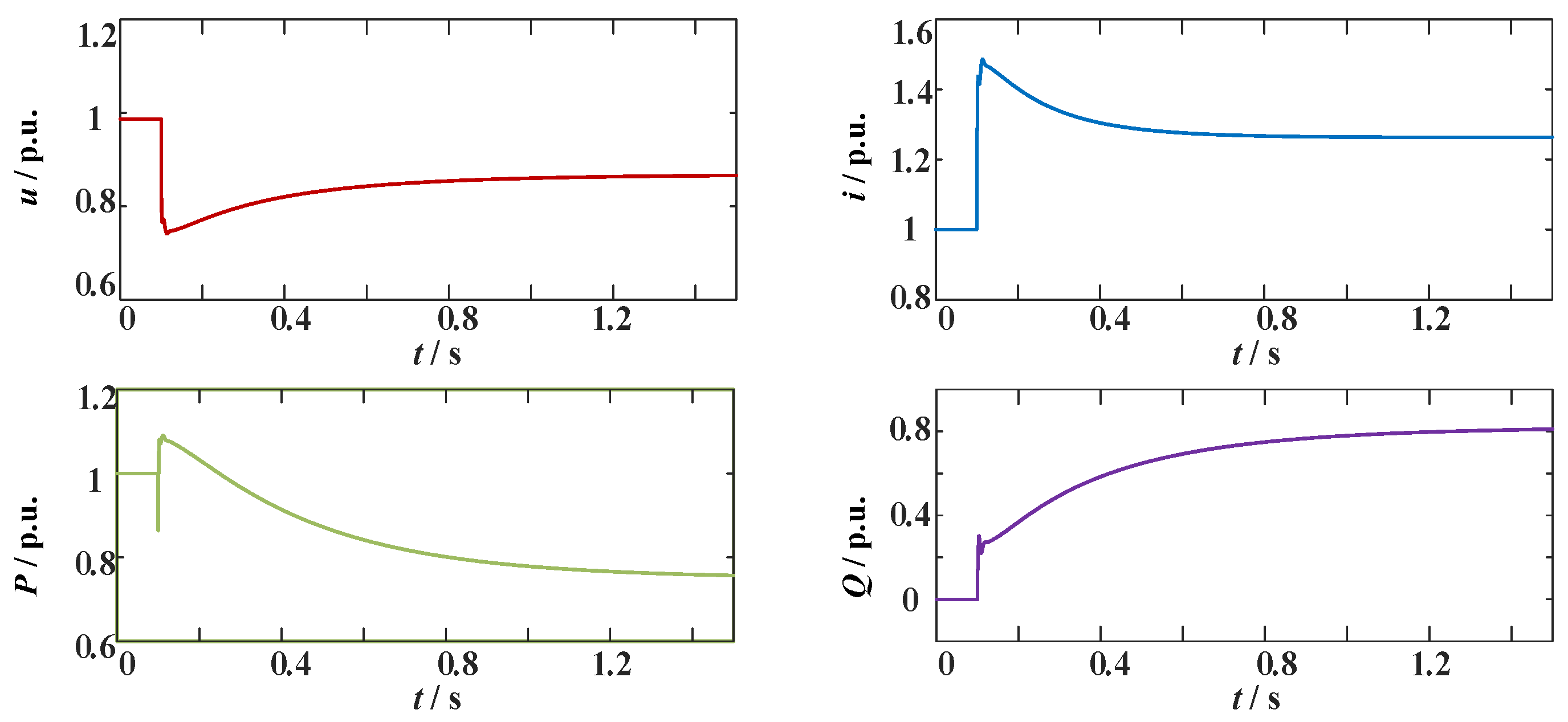 Processes 14 00009 g011