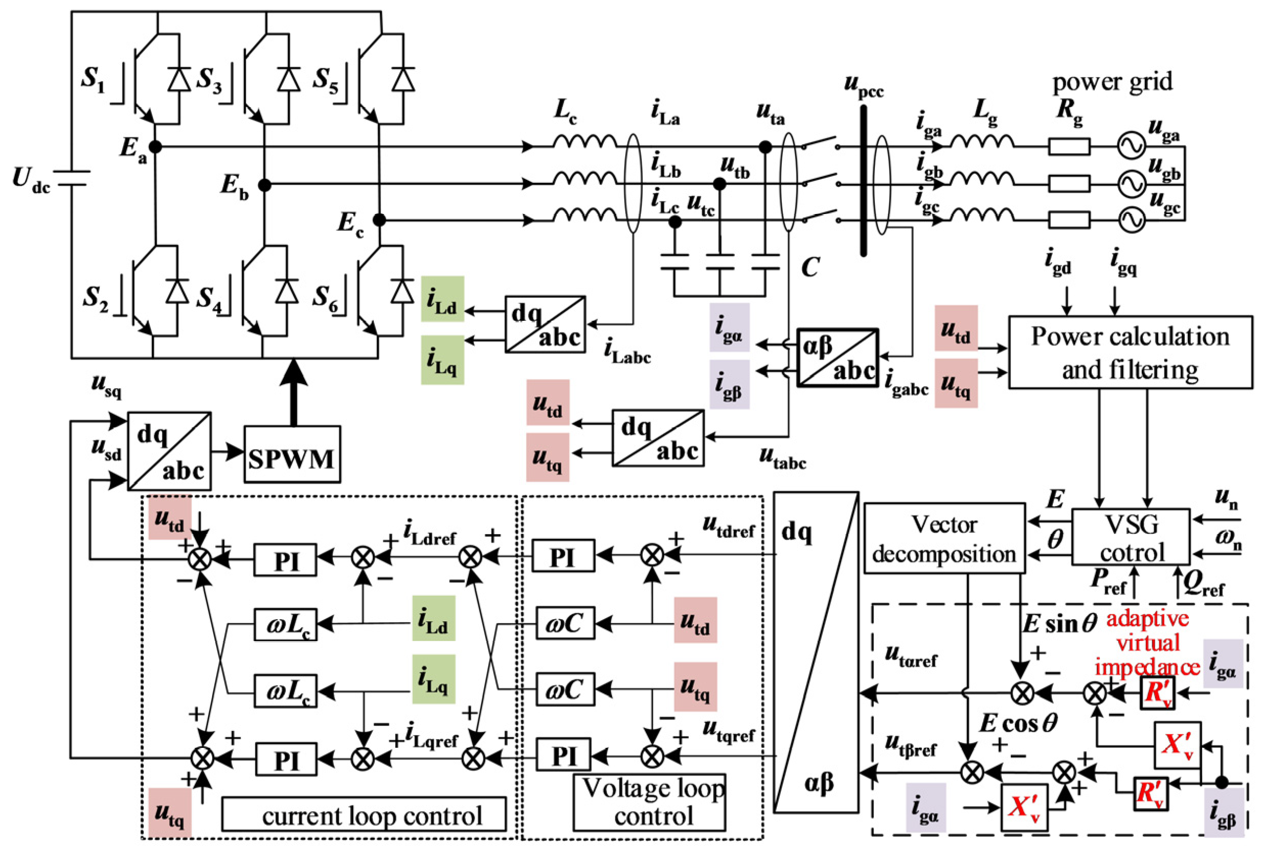 Processes 14 00009 g012