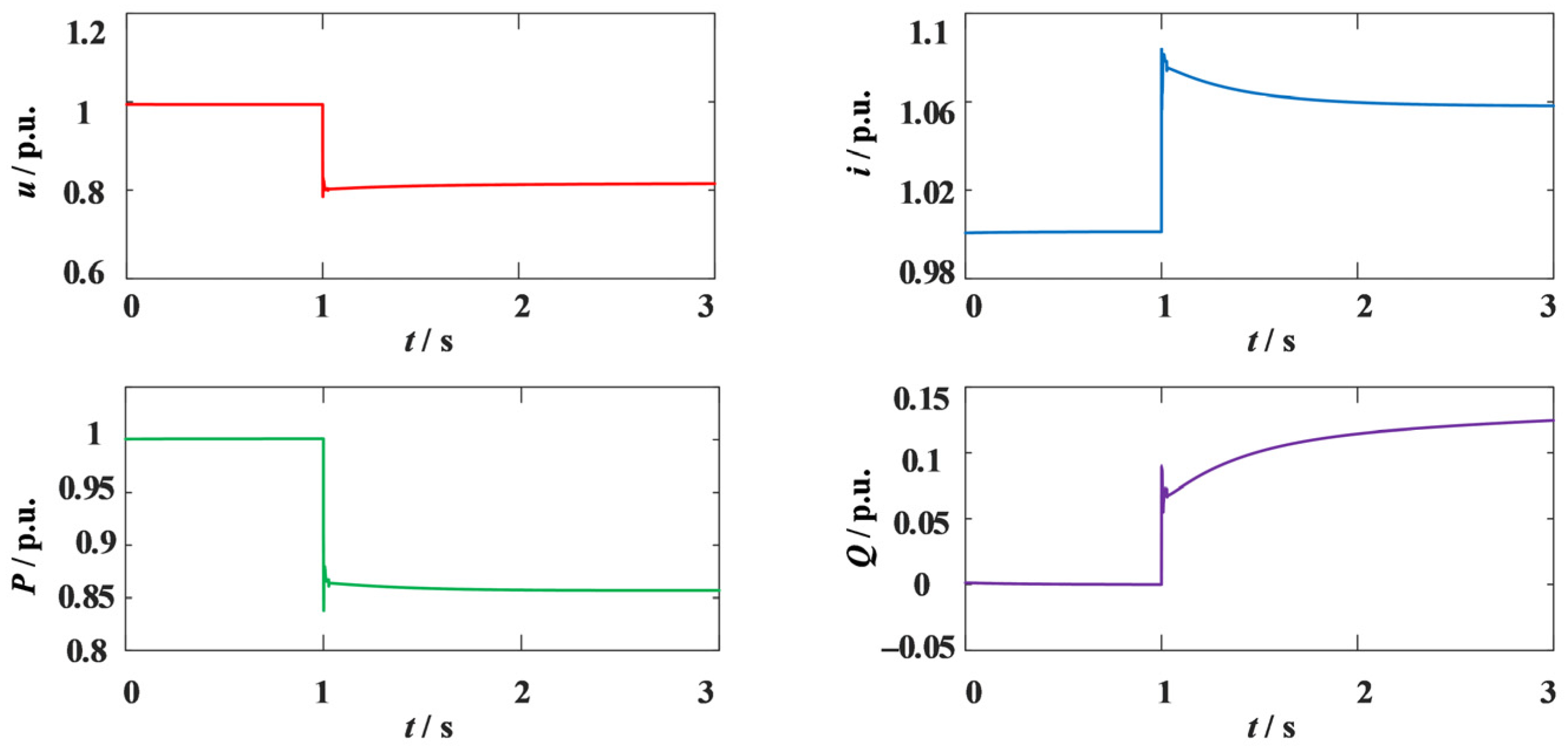 Processes 14 00009 g015