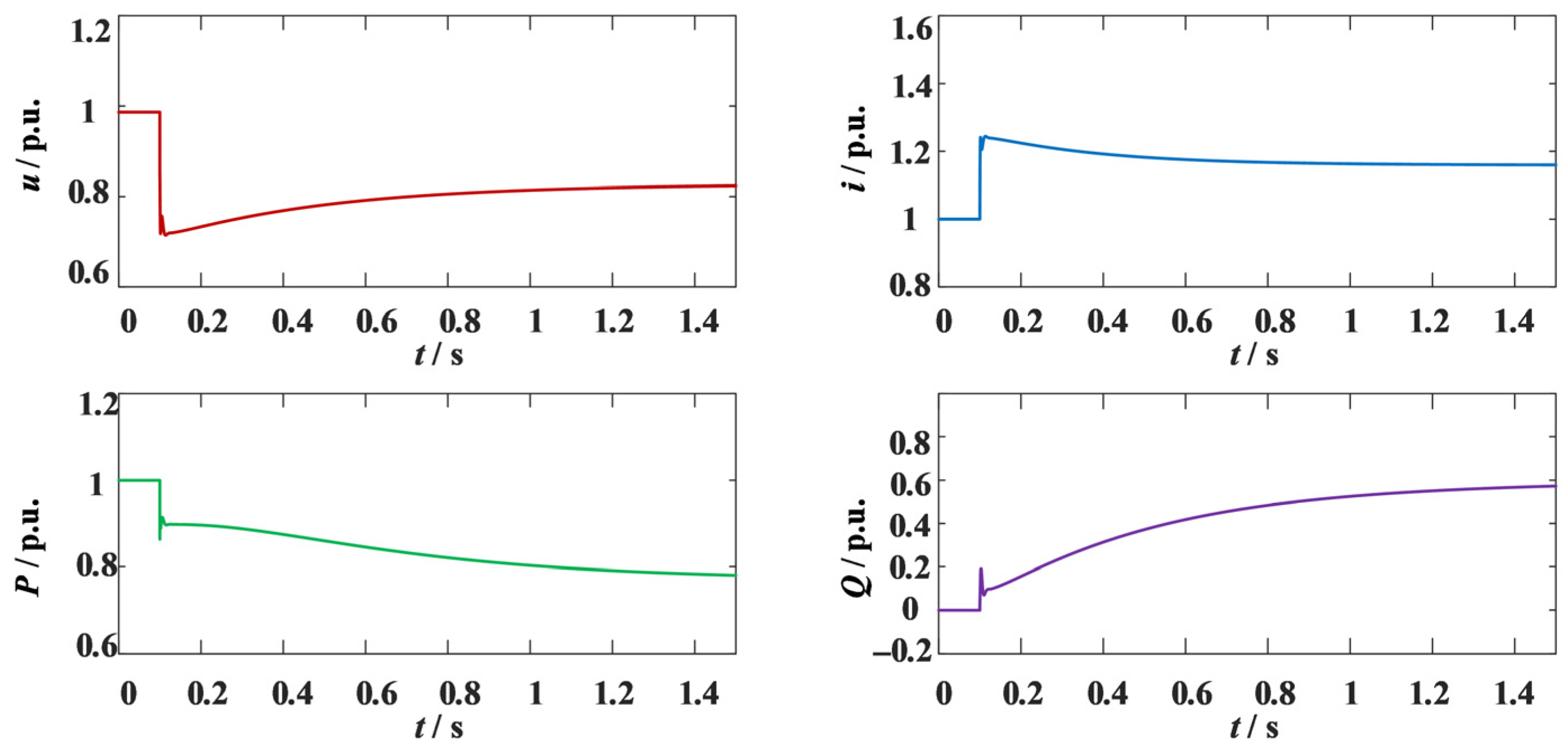 Processes 14 00009 g017