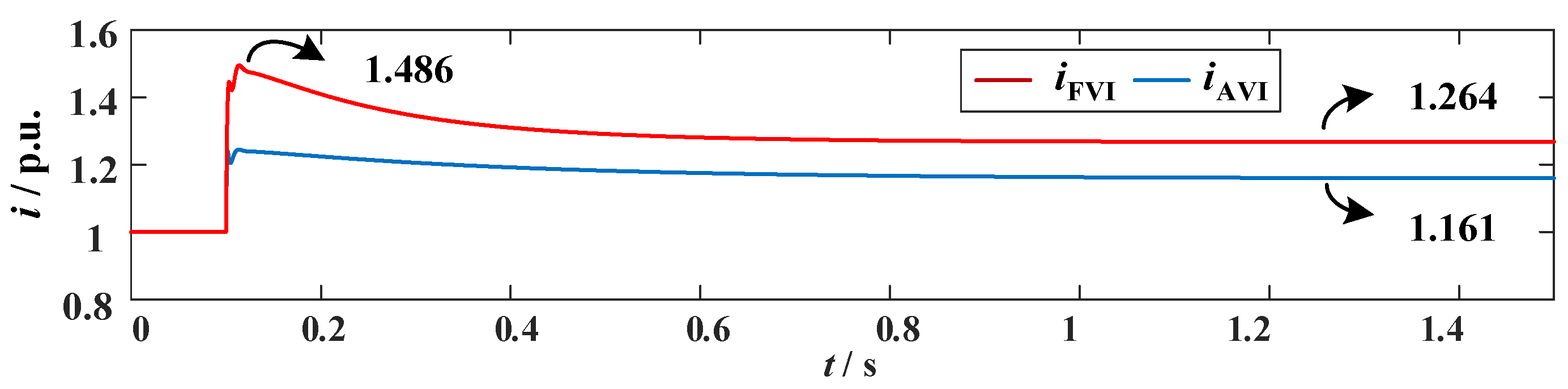 Processes 14 00009 g018