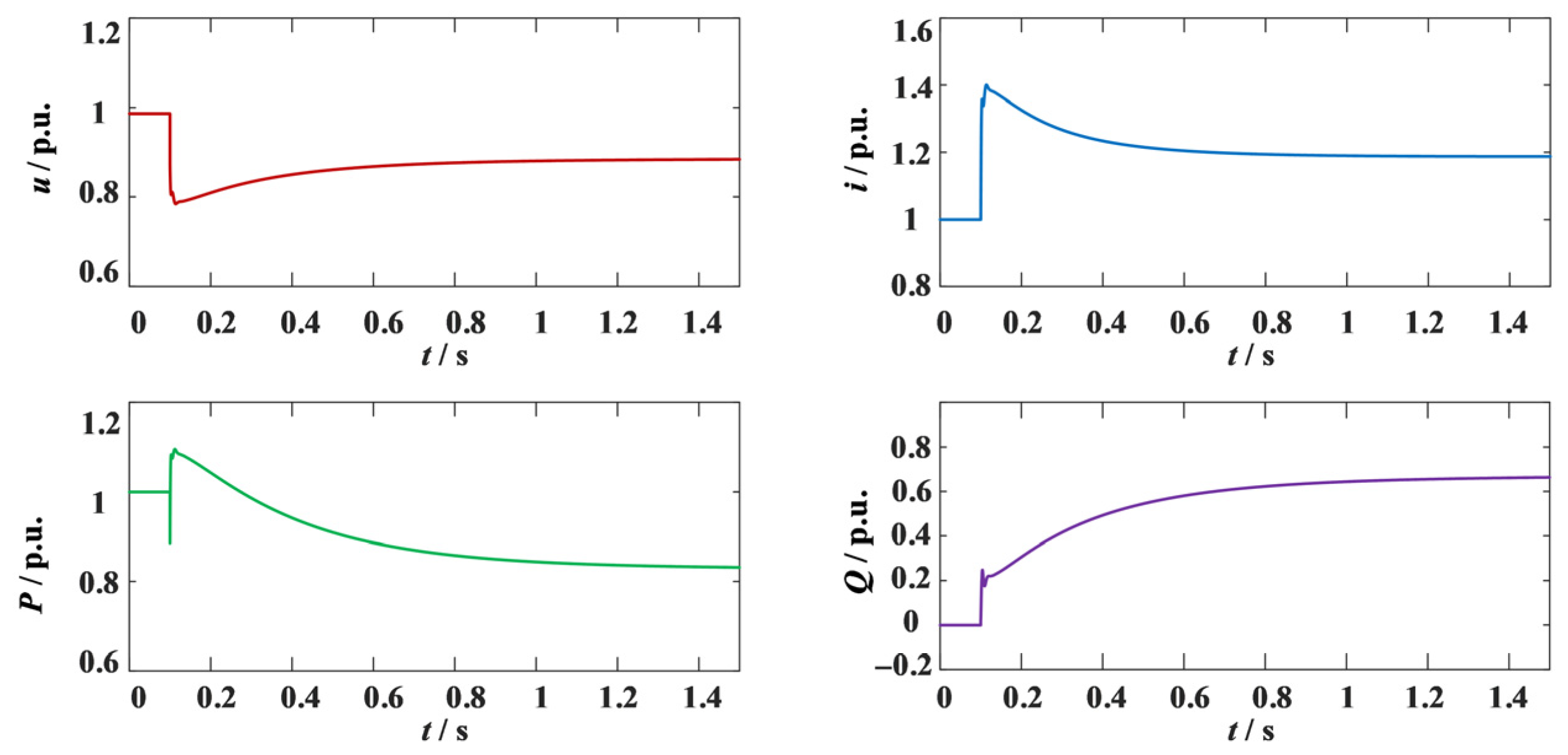 Processes 14 00009 g021