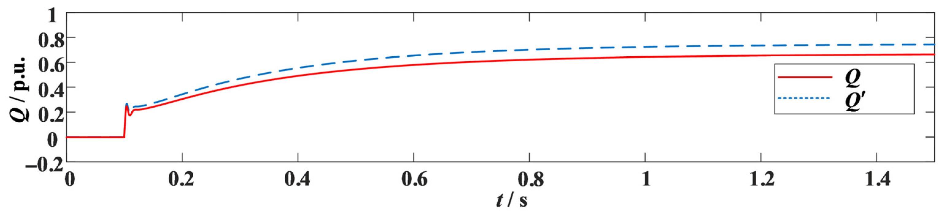 Processes 14 00009 g023